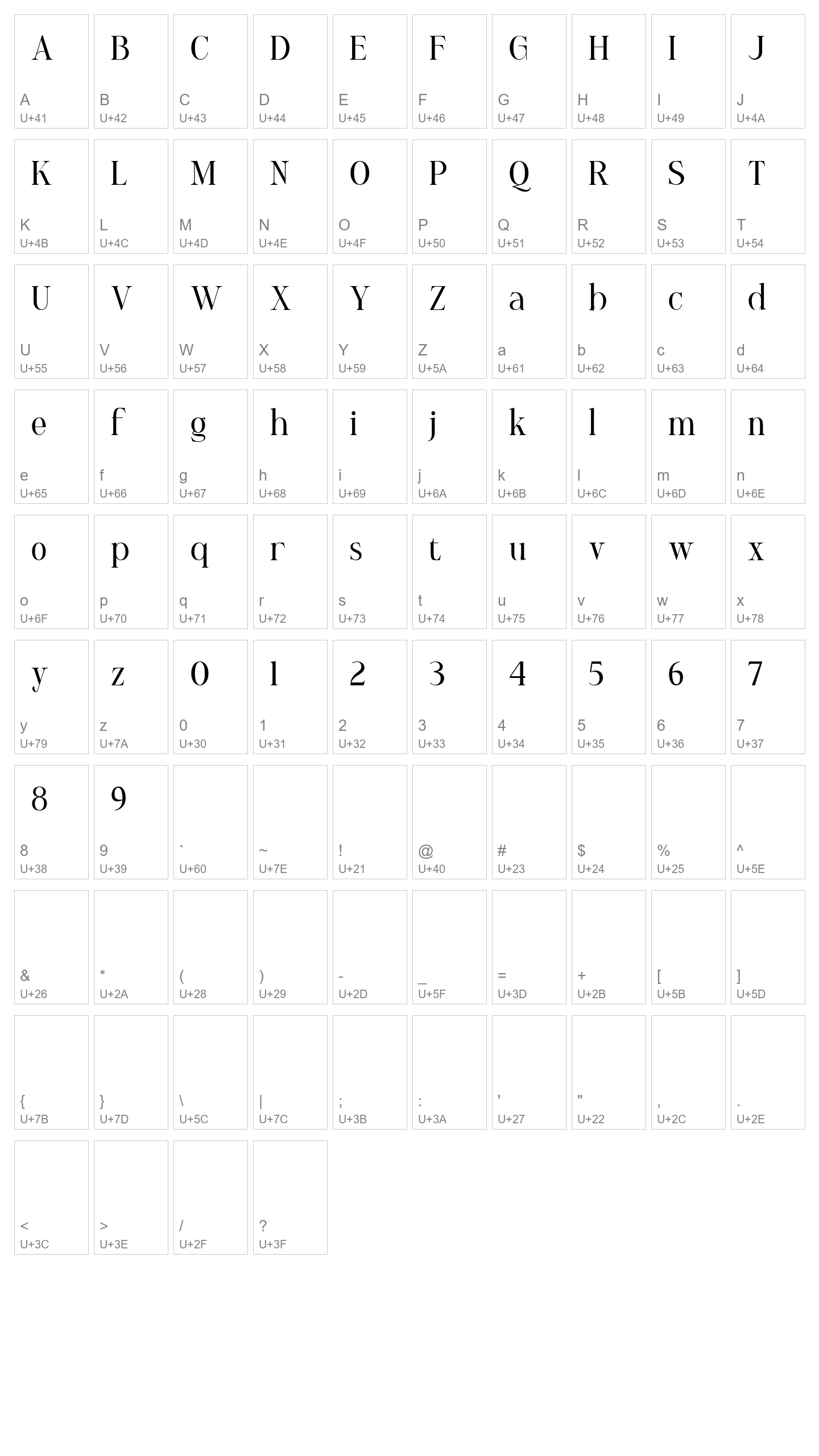 Character Map Image