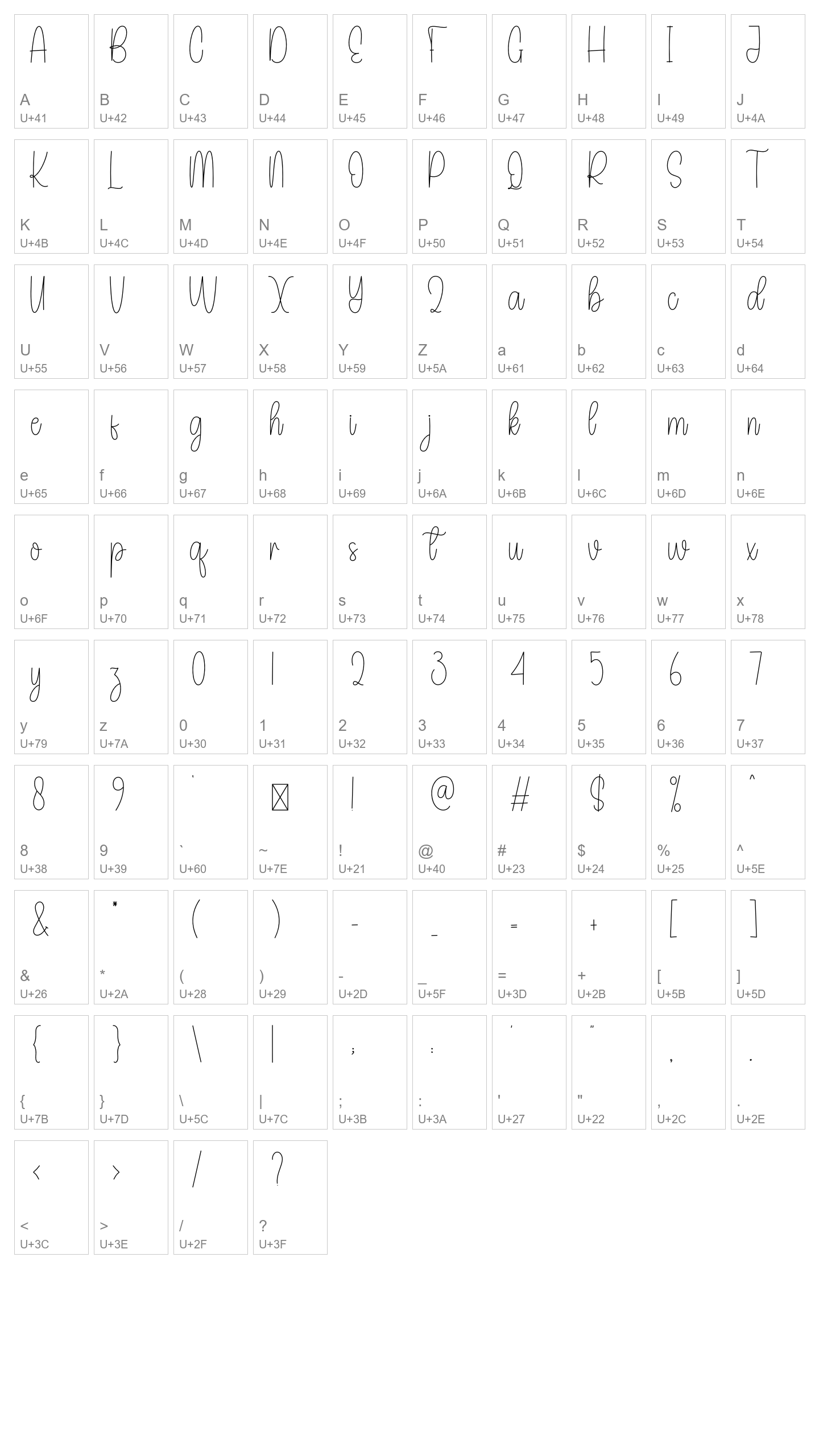 Character Map Image