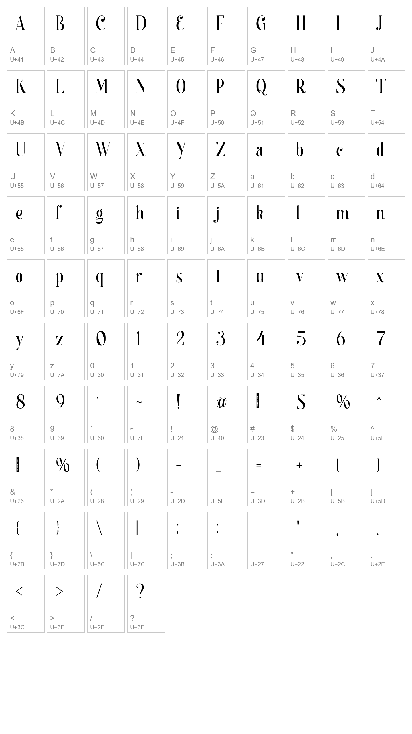 Character Map Image