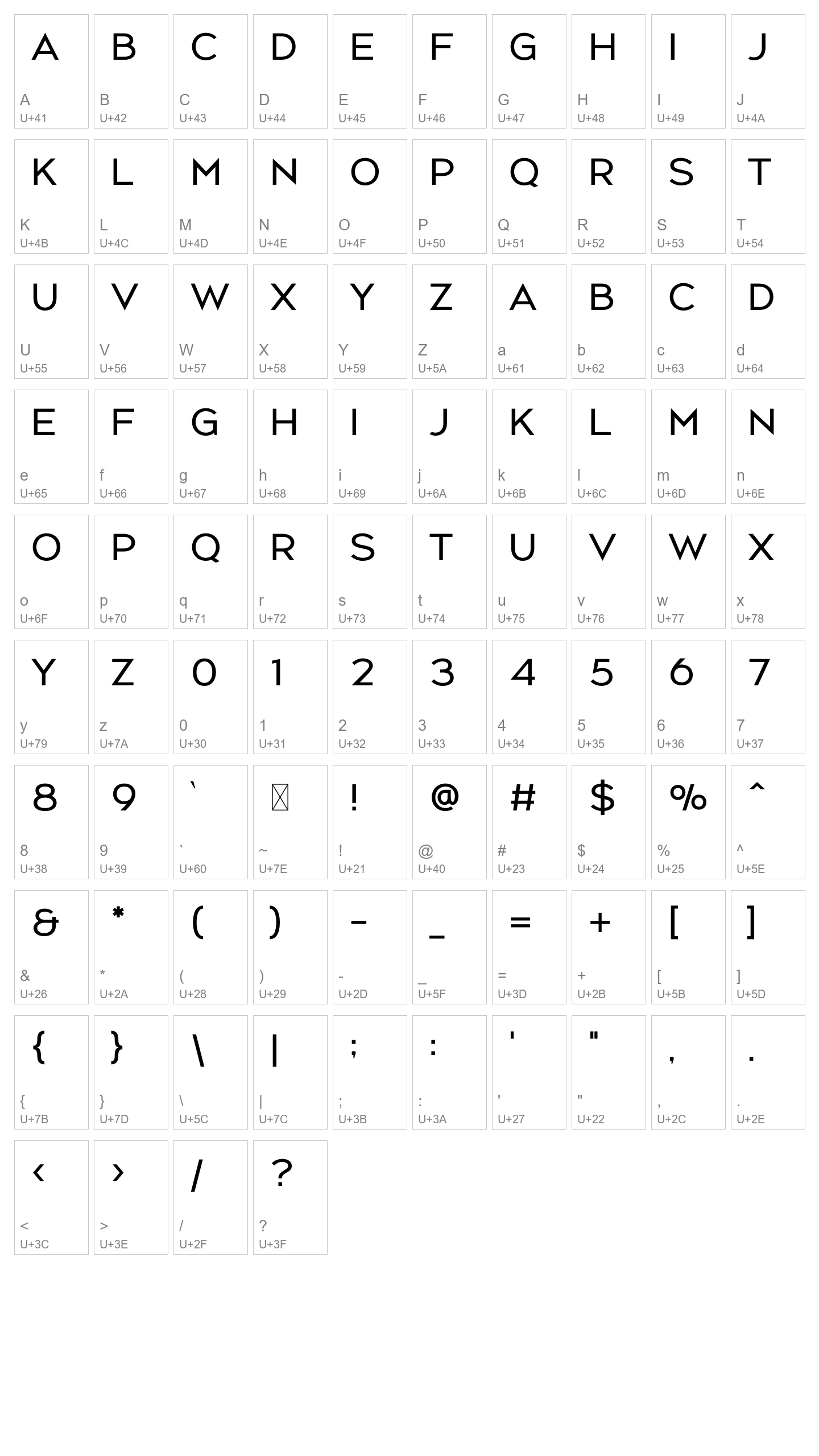 Character Map Image