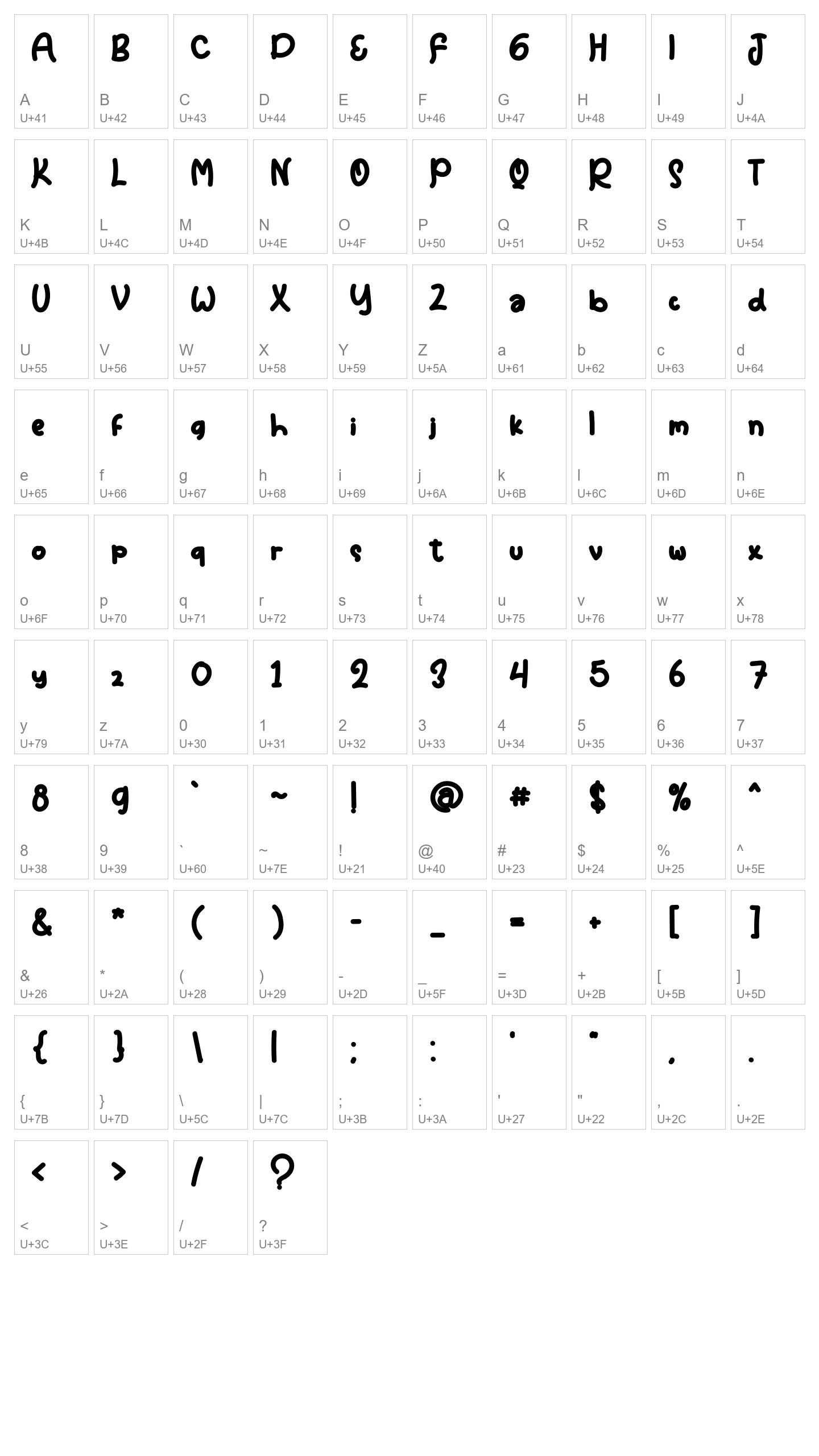 Character Map Image