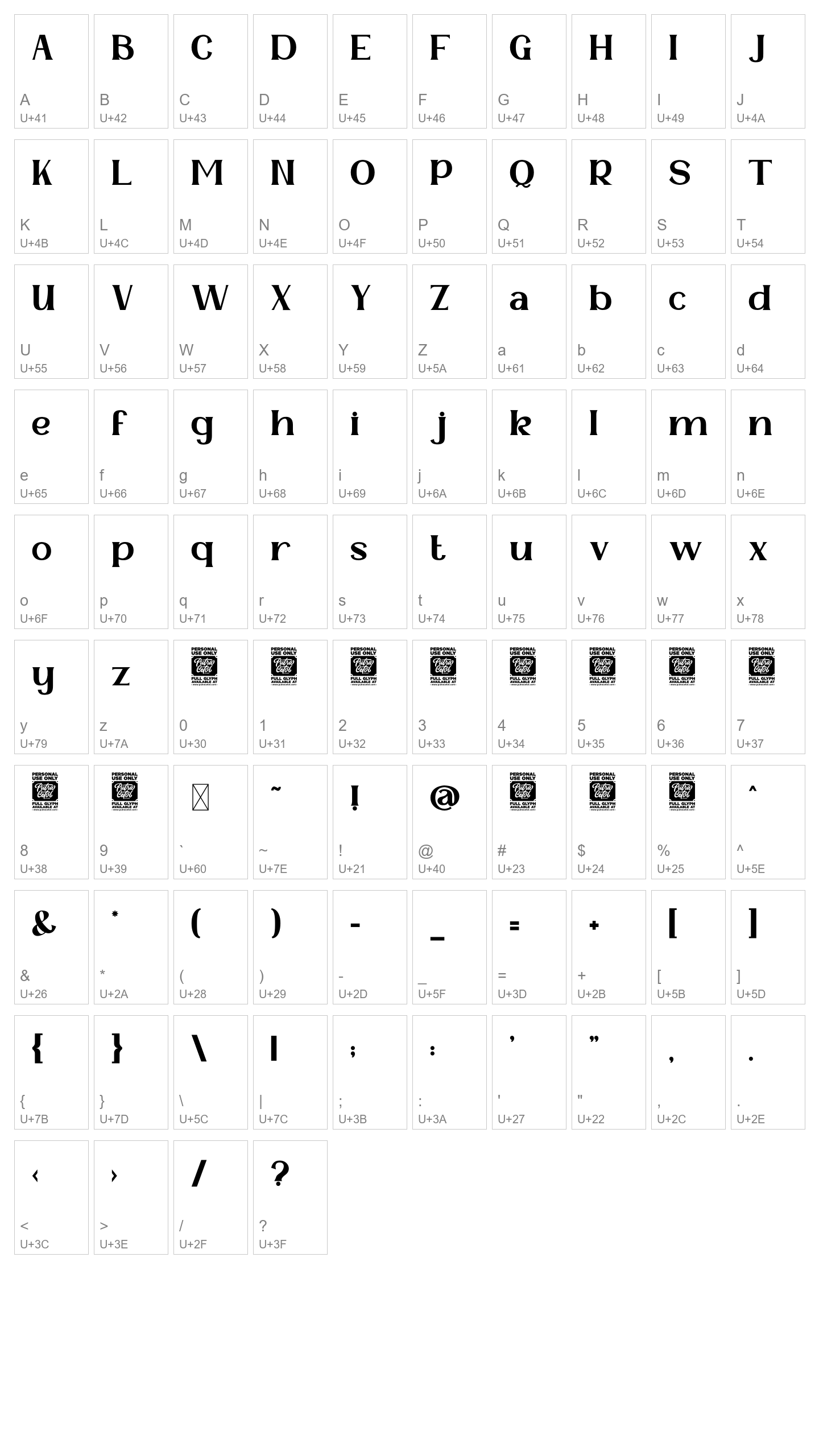 Character Map Image