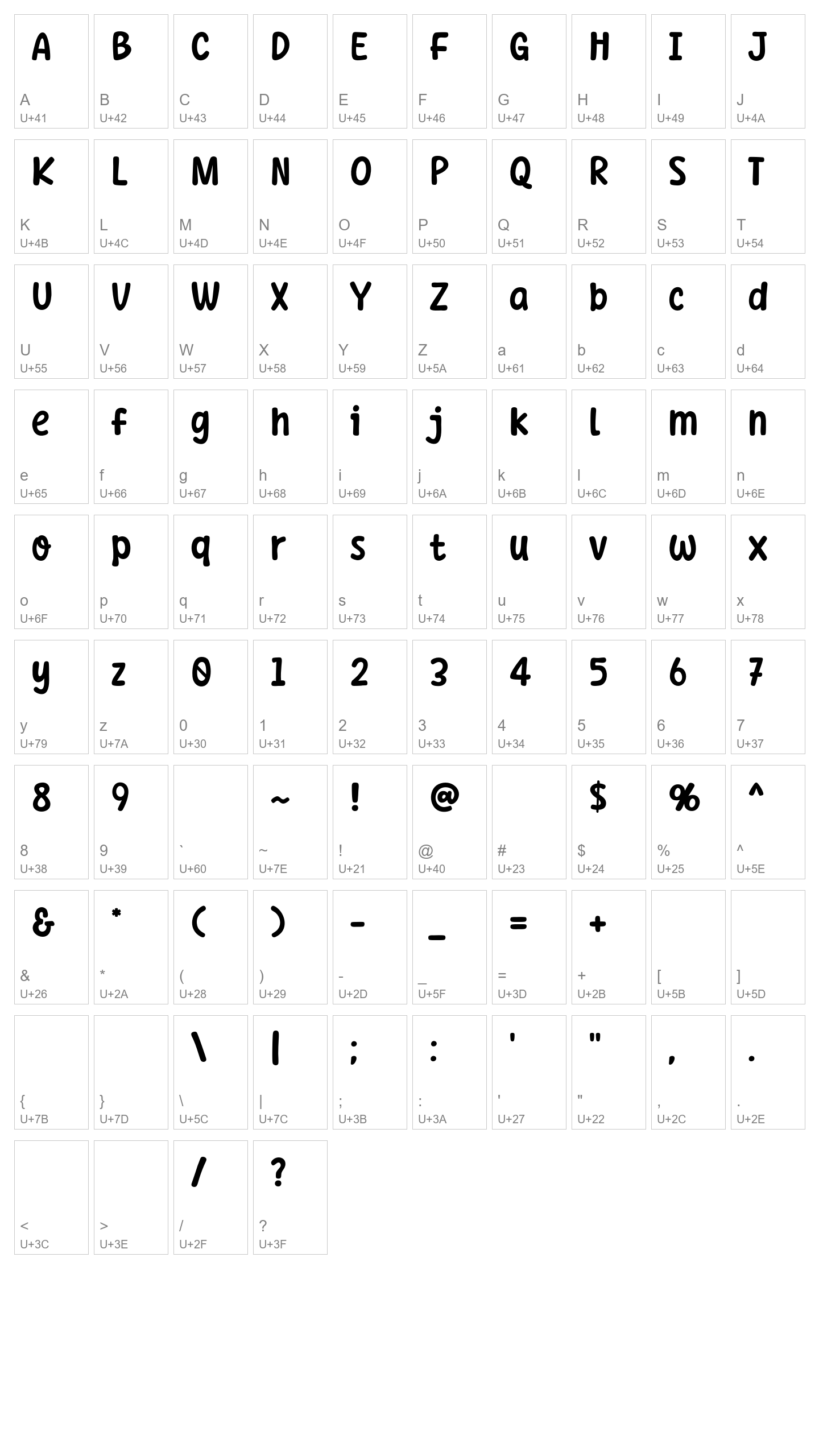Character Map Image