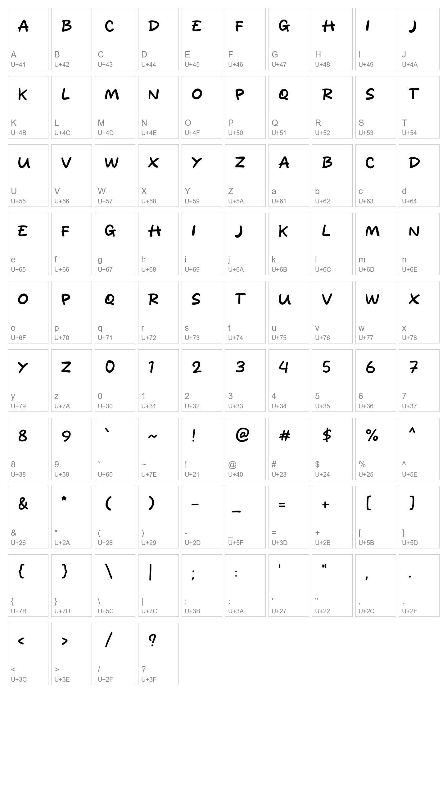 Character Map Image