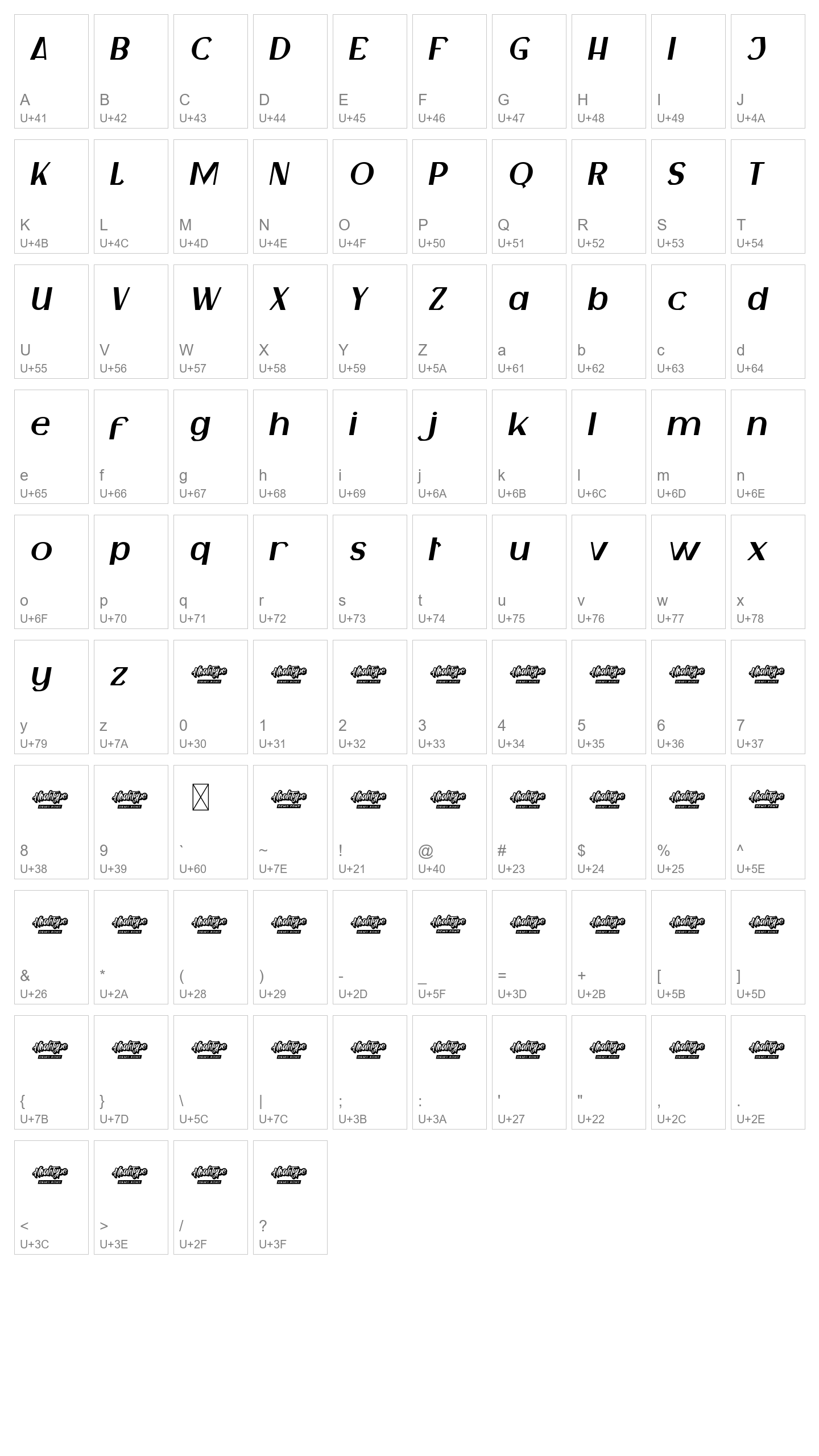 Character Map Image