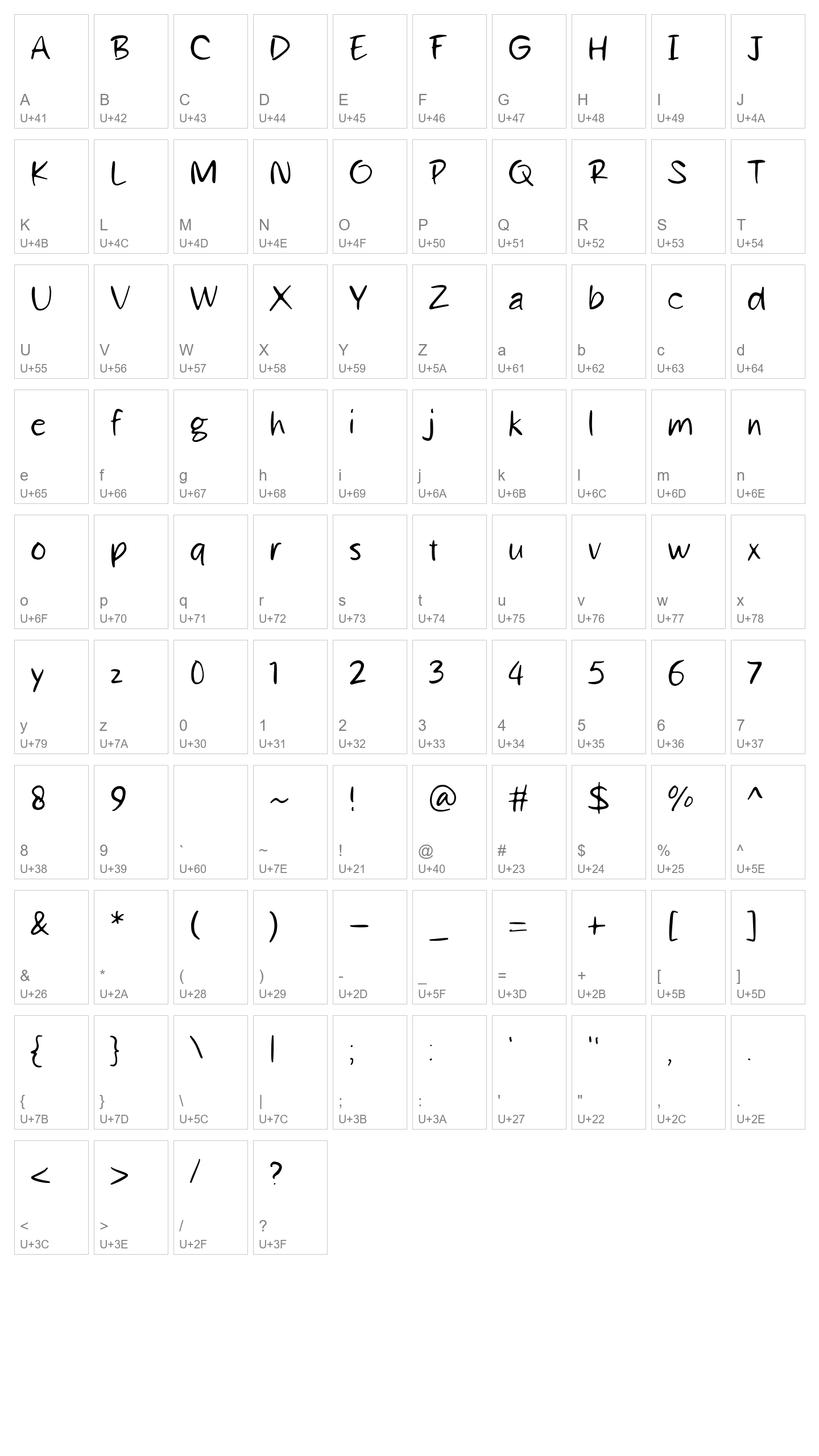 Character Map Image