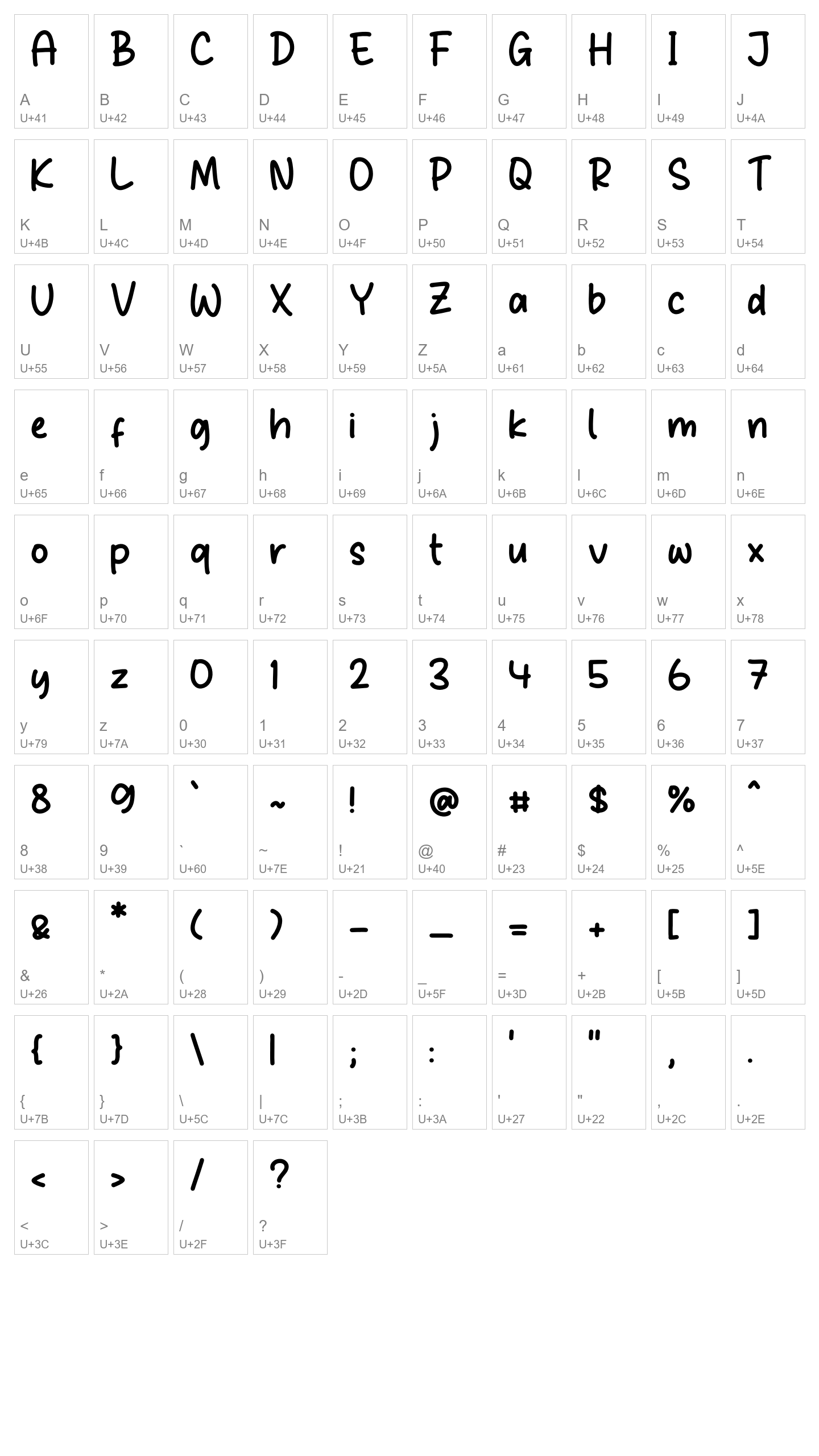 Character Map Image