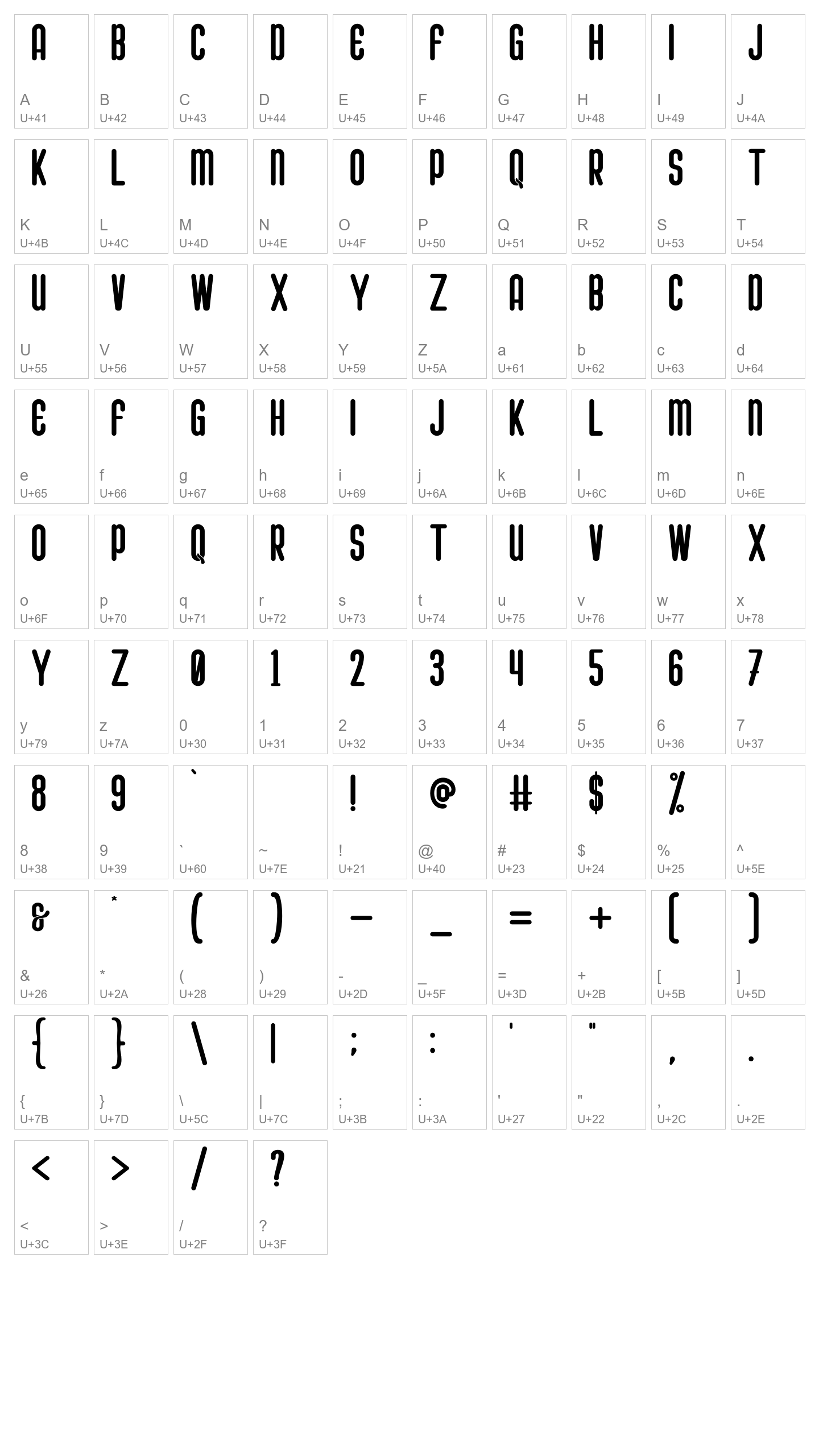 Character Map Image