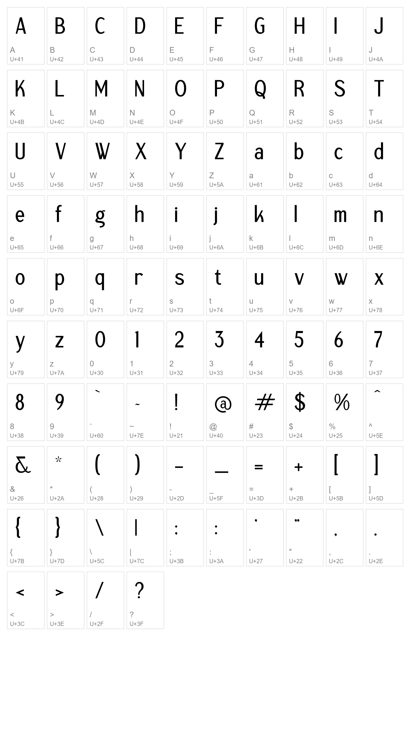 Character Map Image