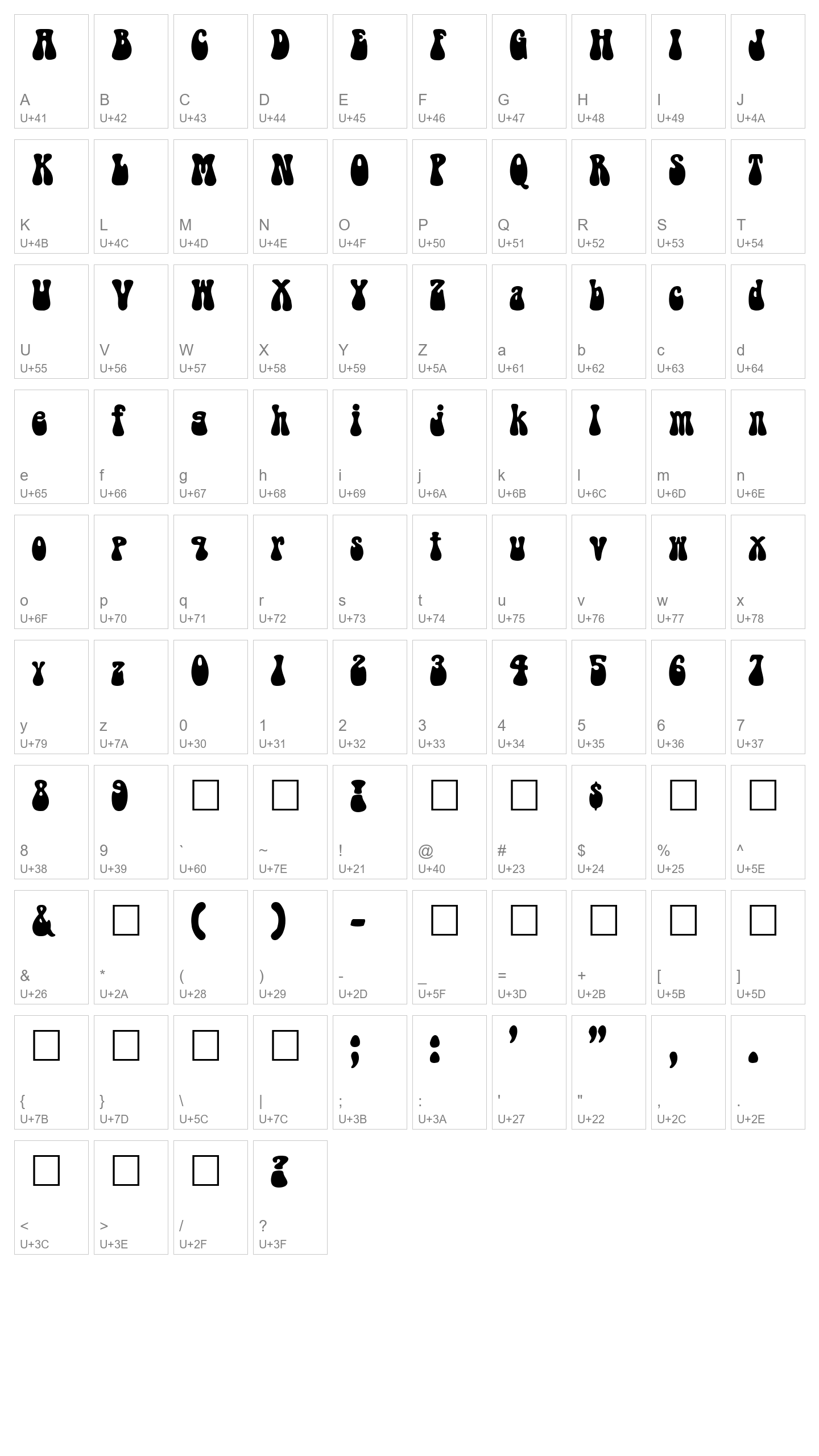 Character Map Image
