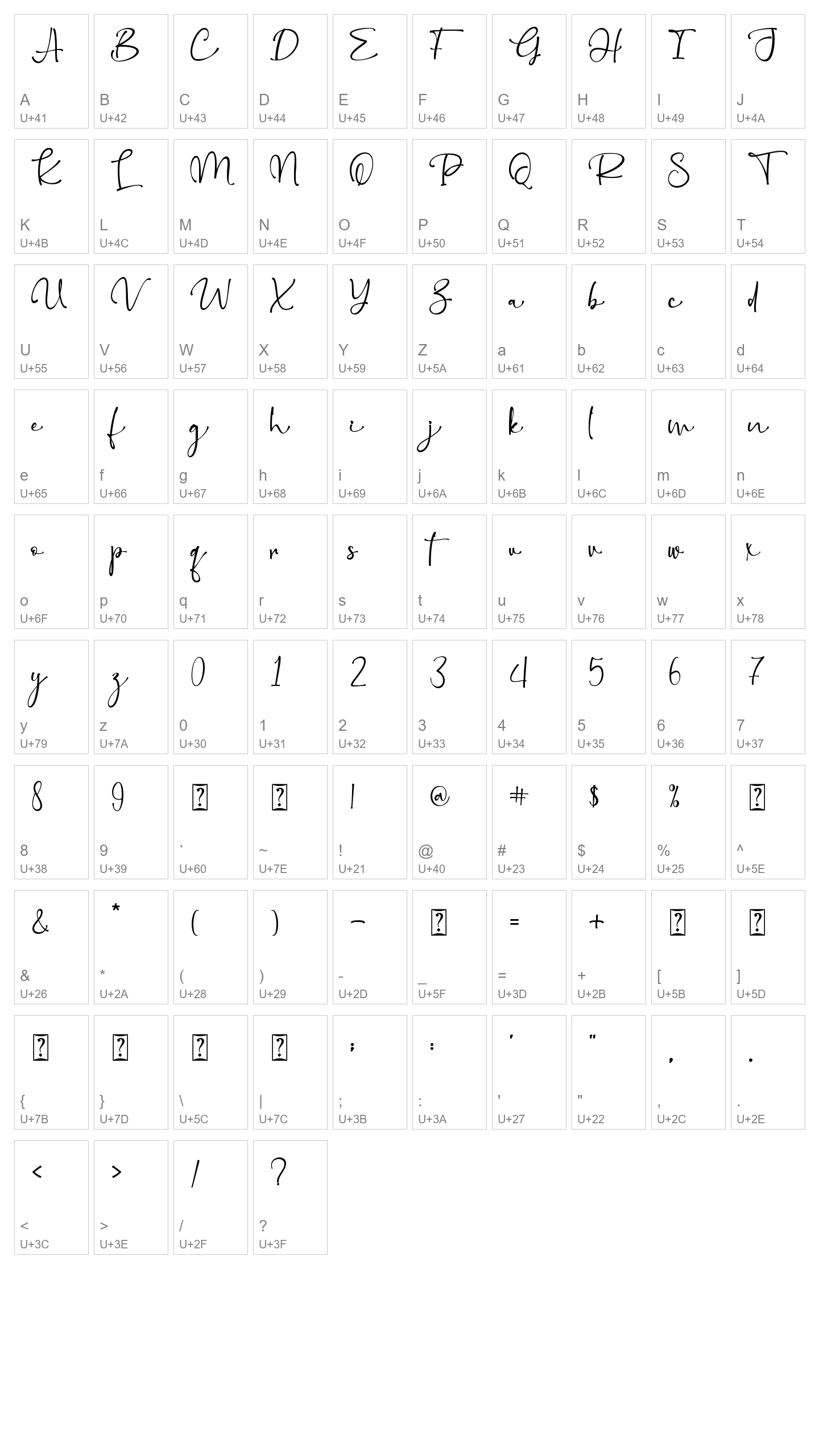 Character Map Image