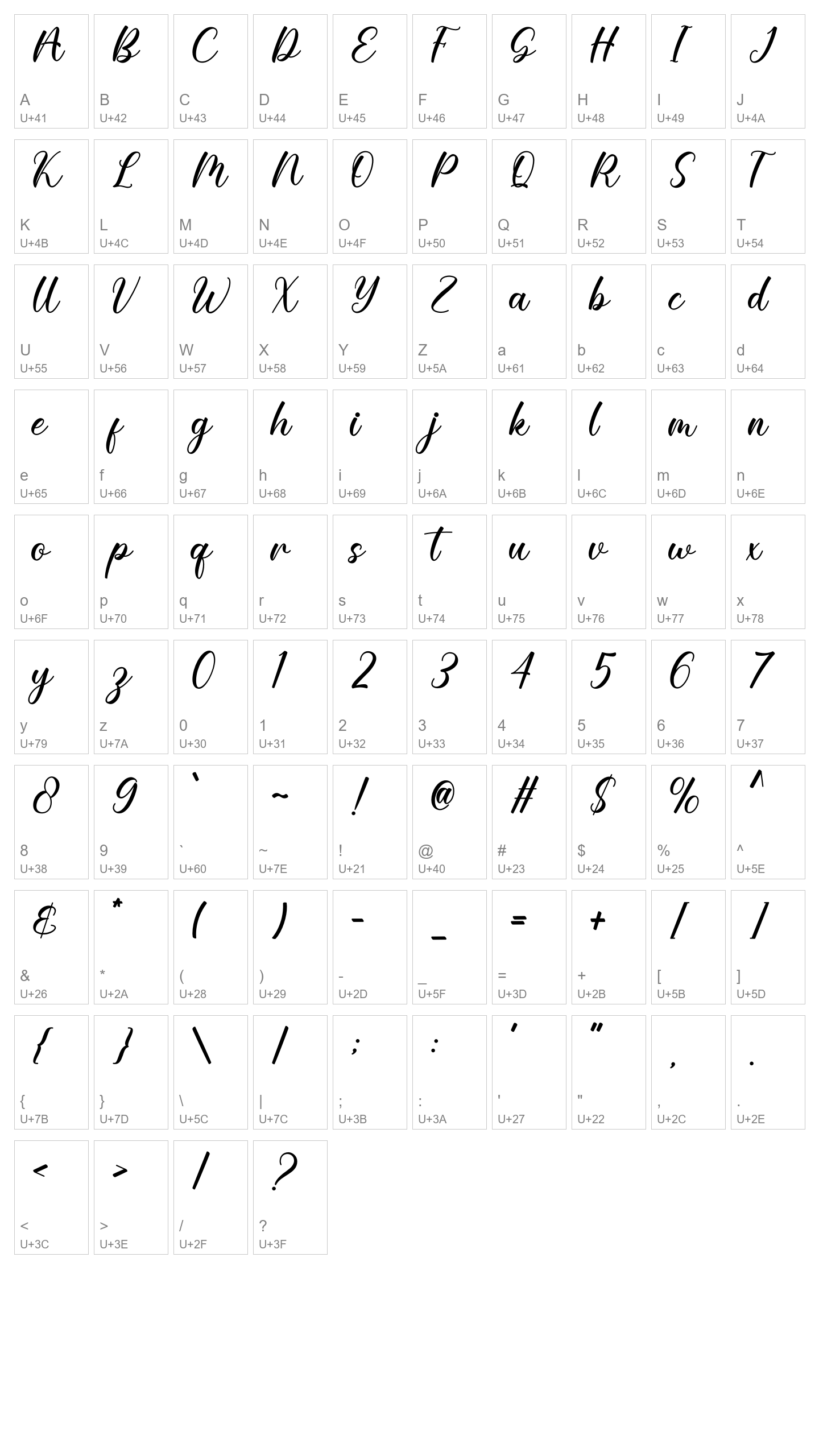 Character Map Image