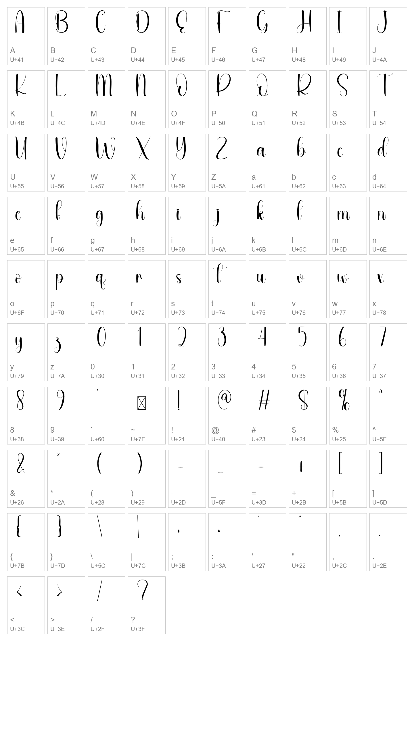 Character Map Image