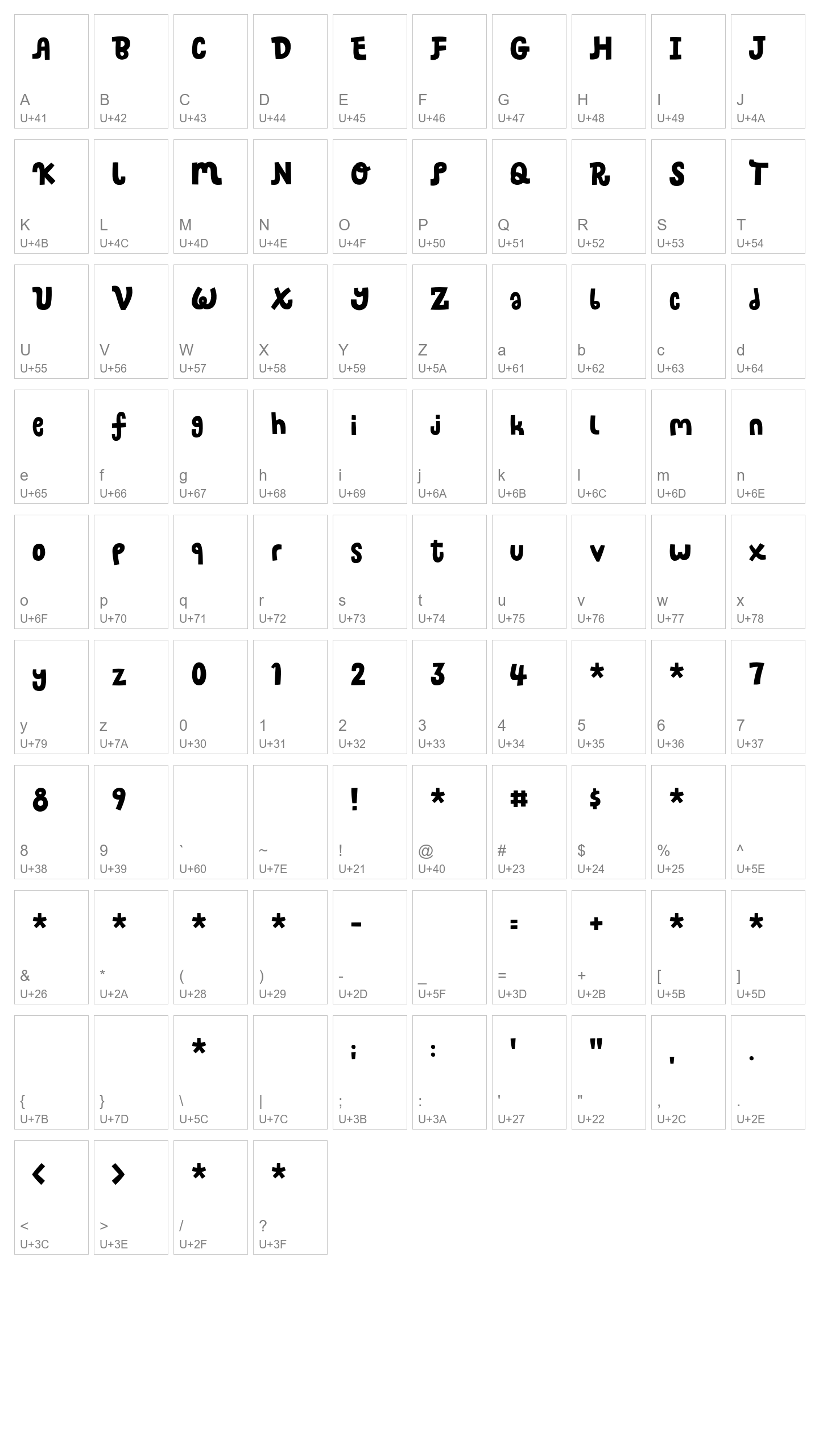 Character Map Image