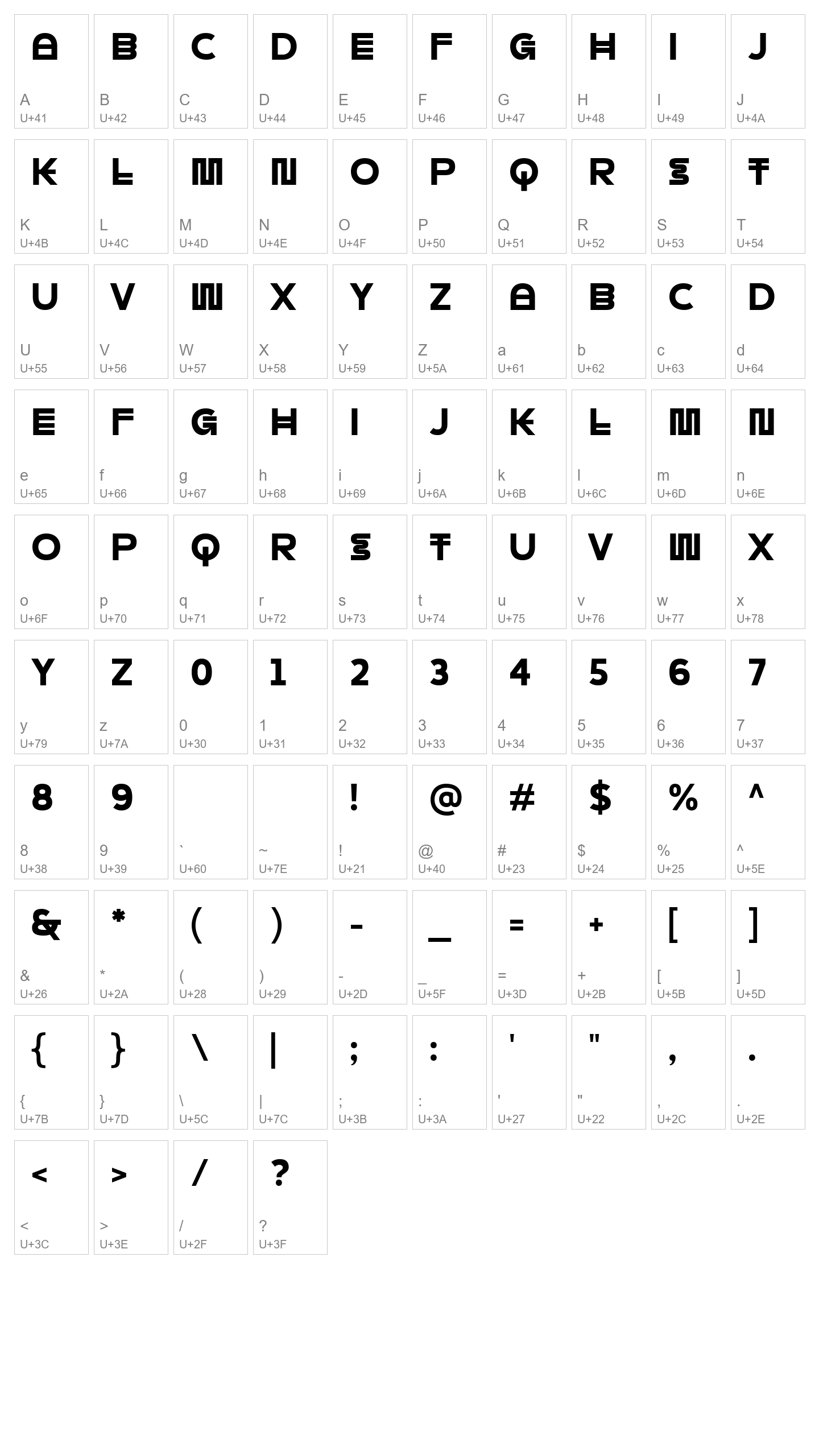 Character Map Image