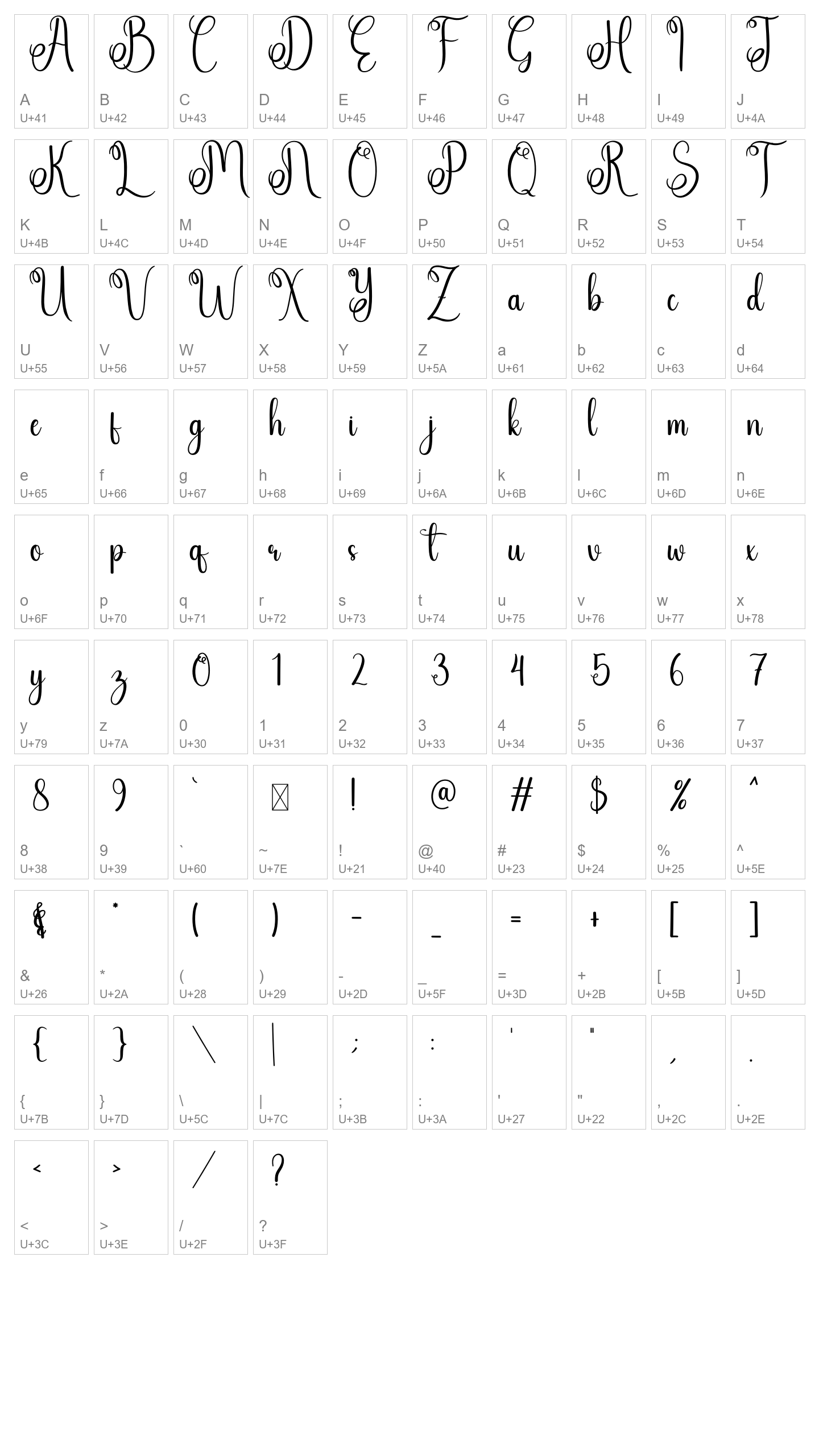 Character Map Image