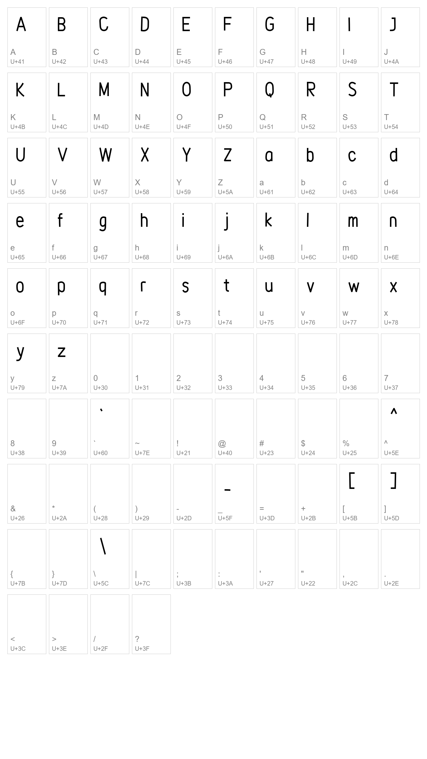 Character Map Image