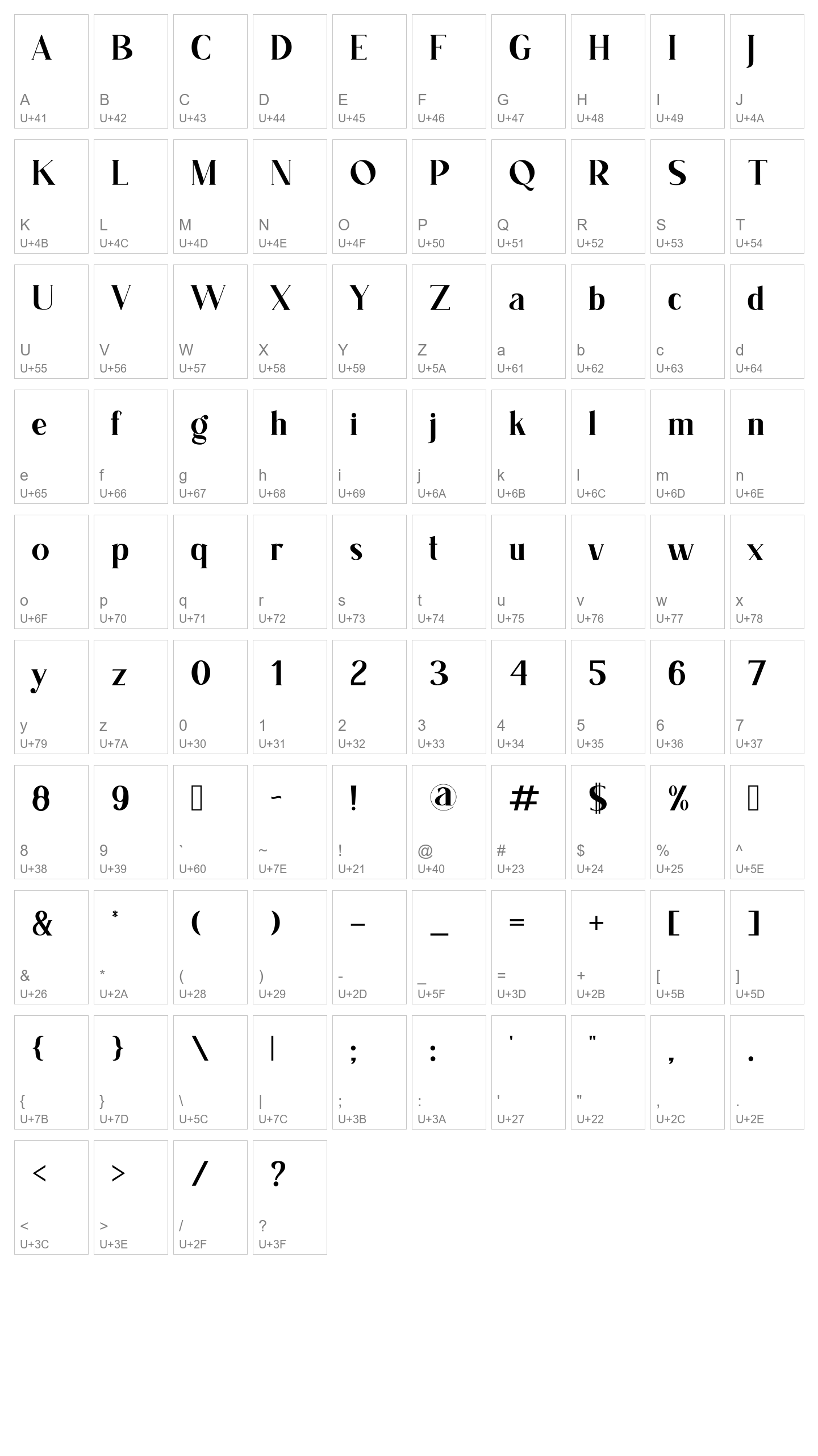 Character Map Image