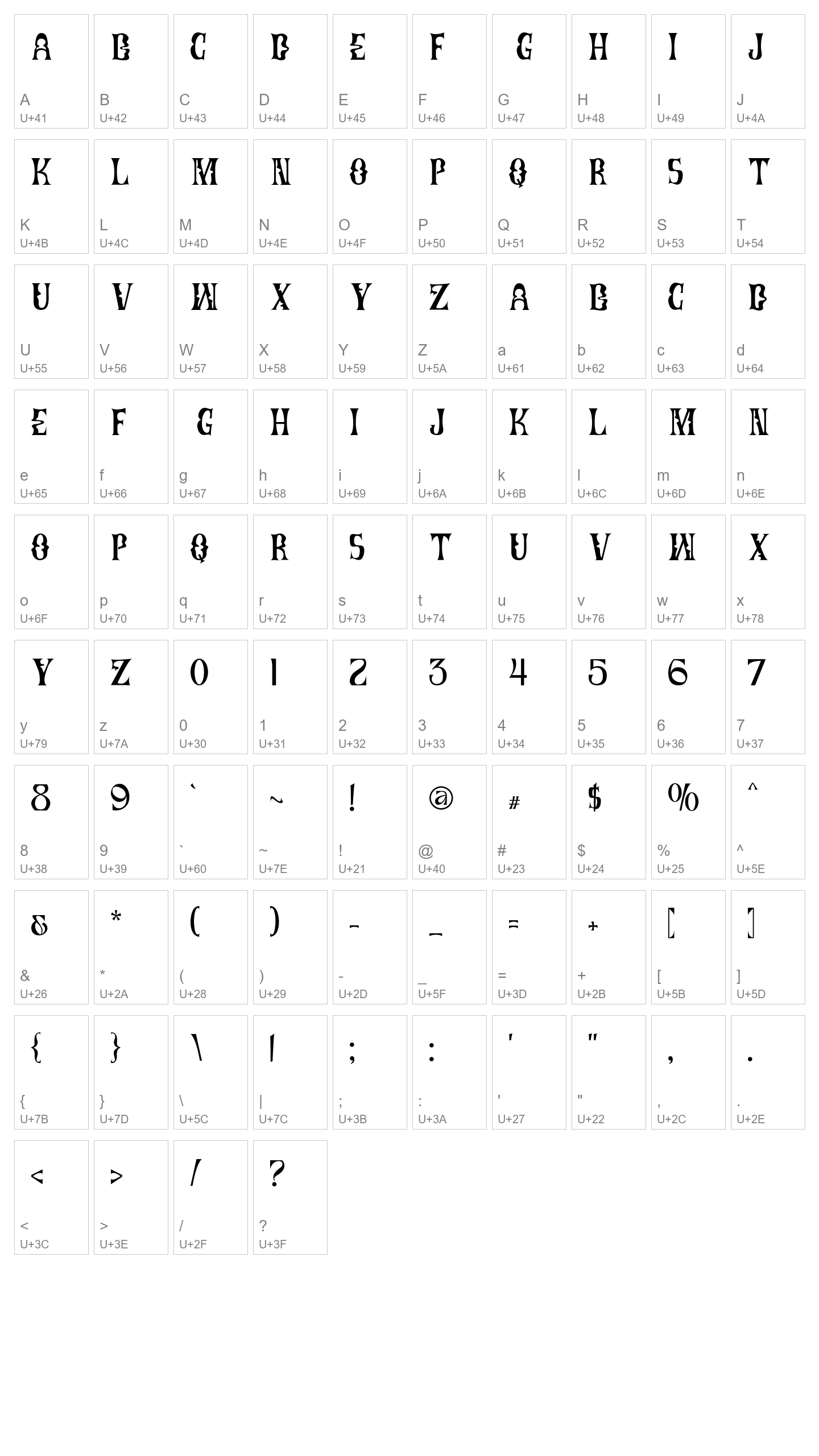 Character Map Image