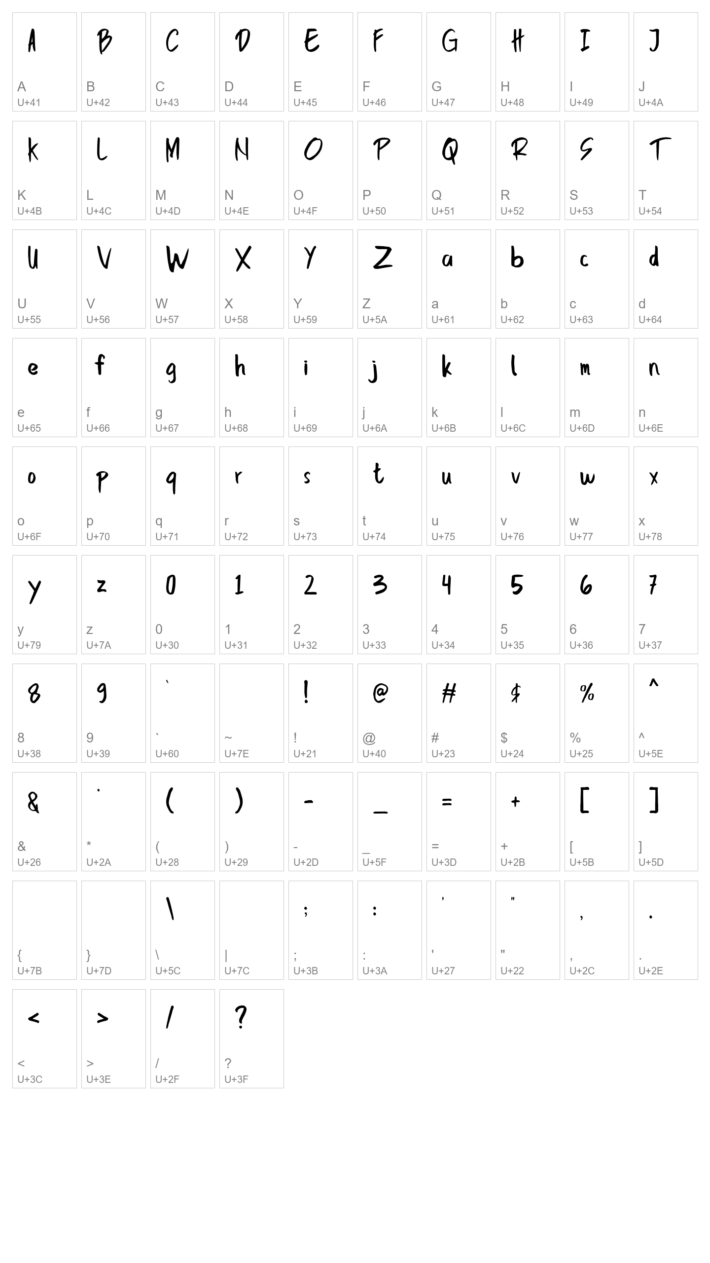 Character Map Image