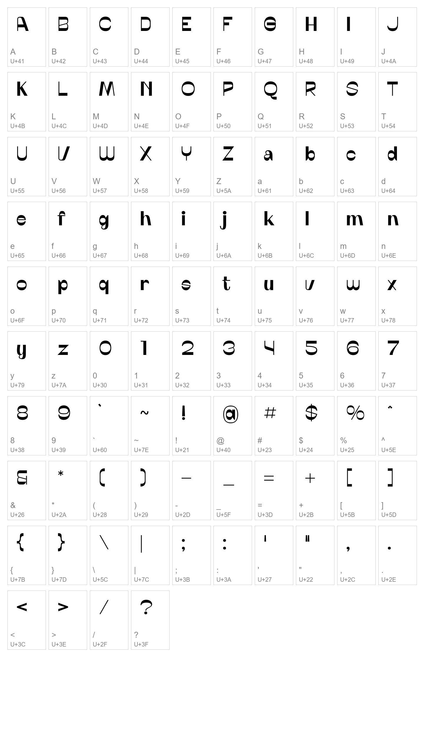 Character Map Image
