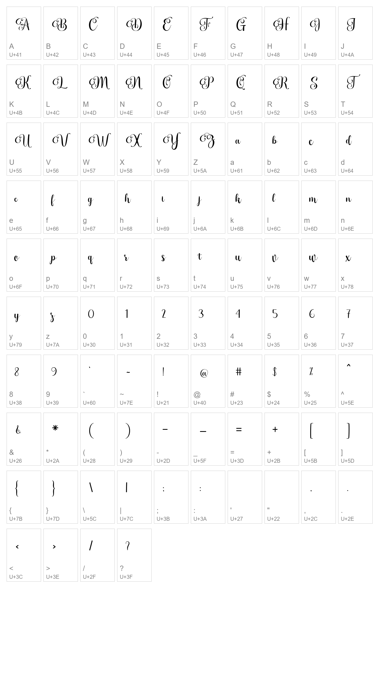 Character Map Image