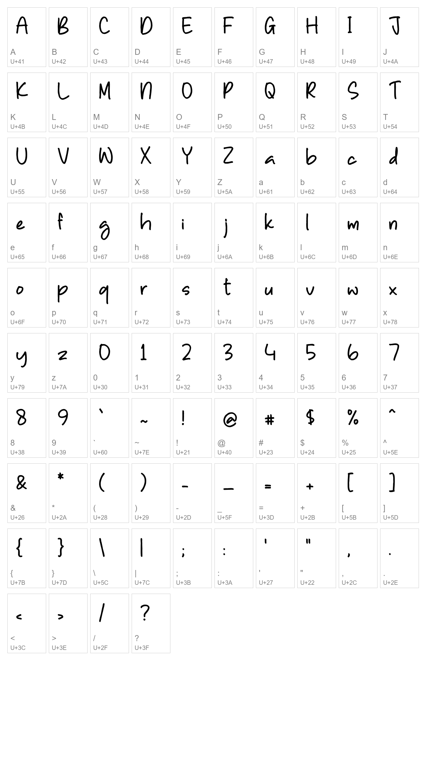 Character Map Image