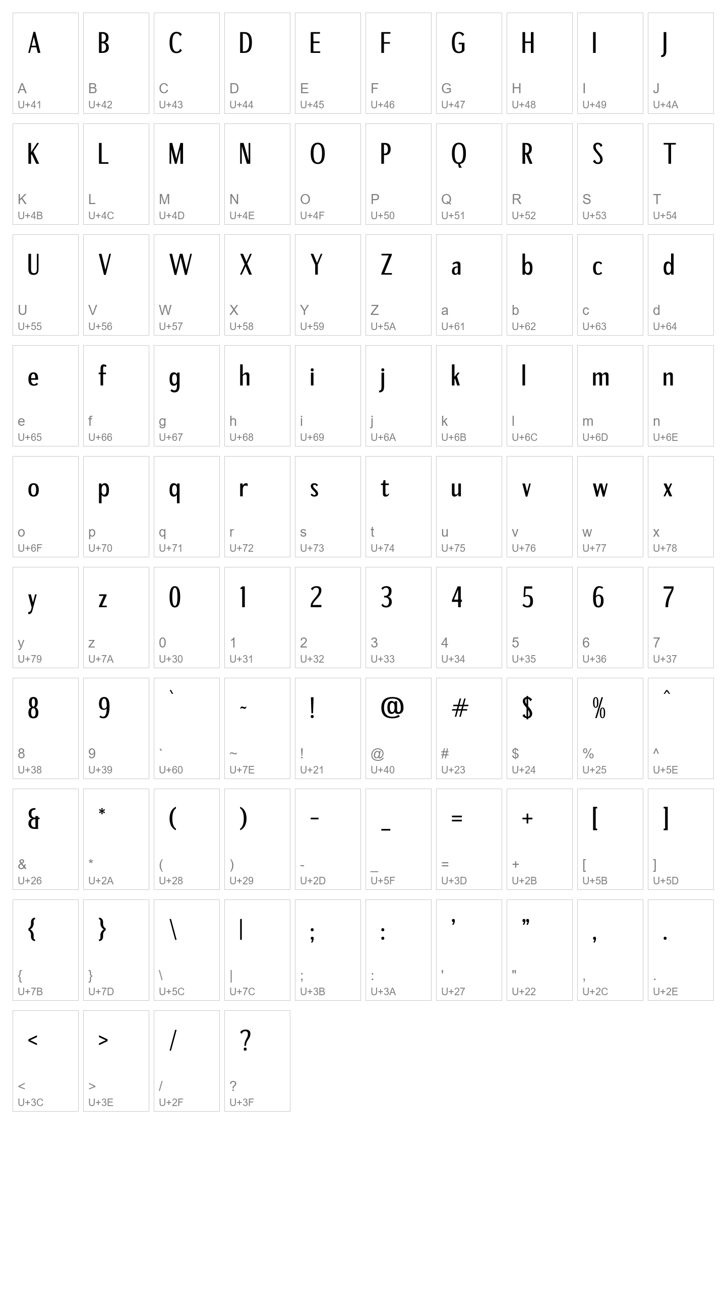 Character Map Image