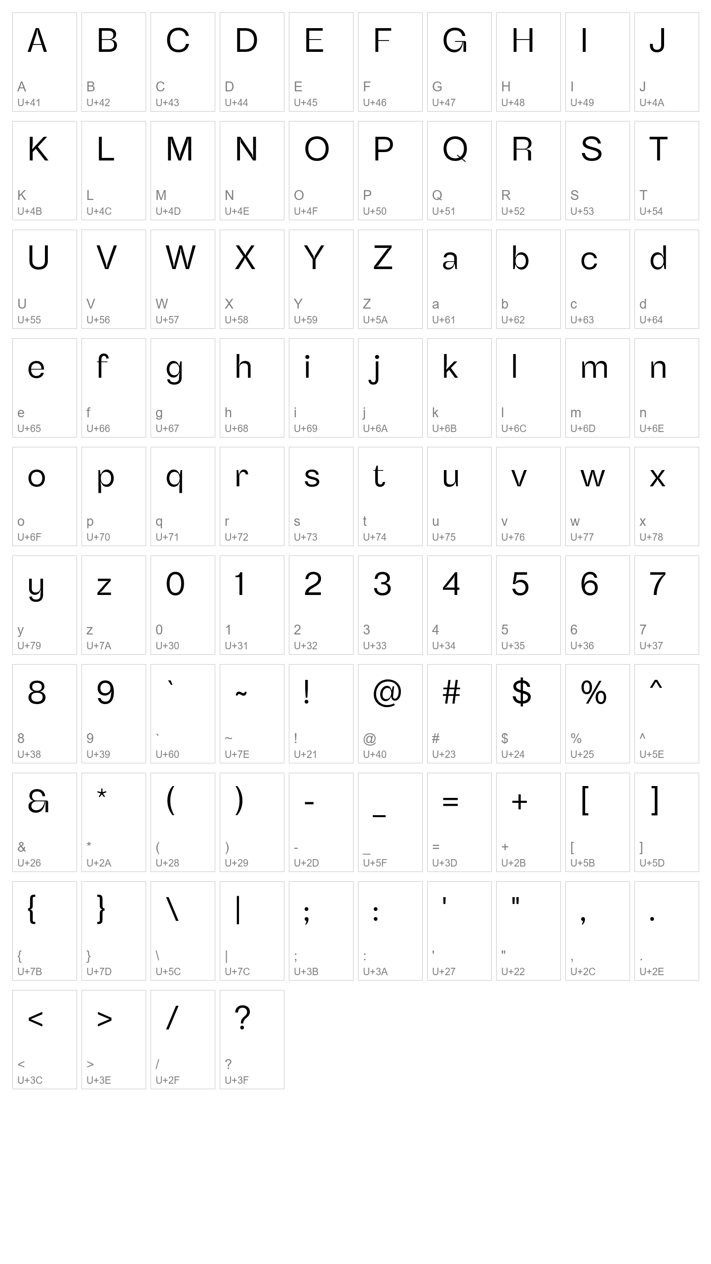 Character Map Image