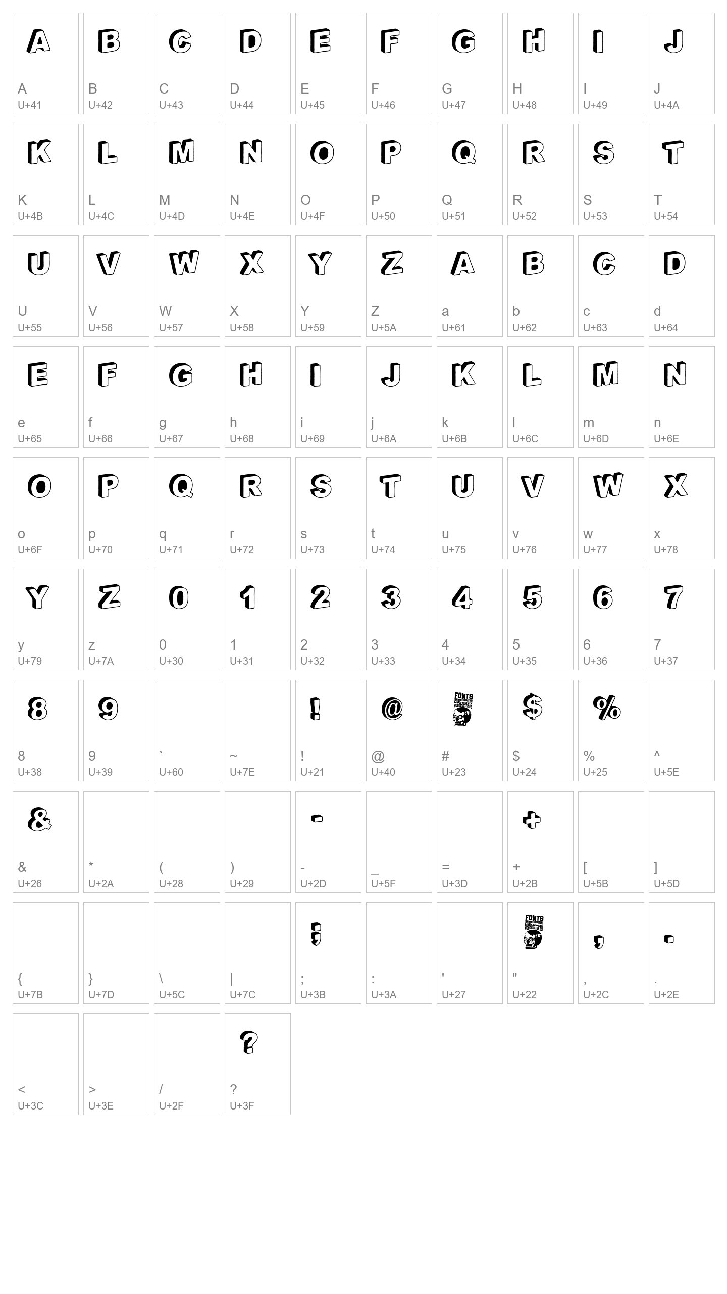 Character Map Image