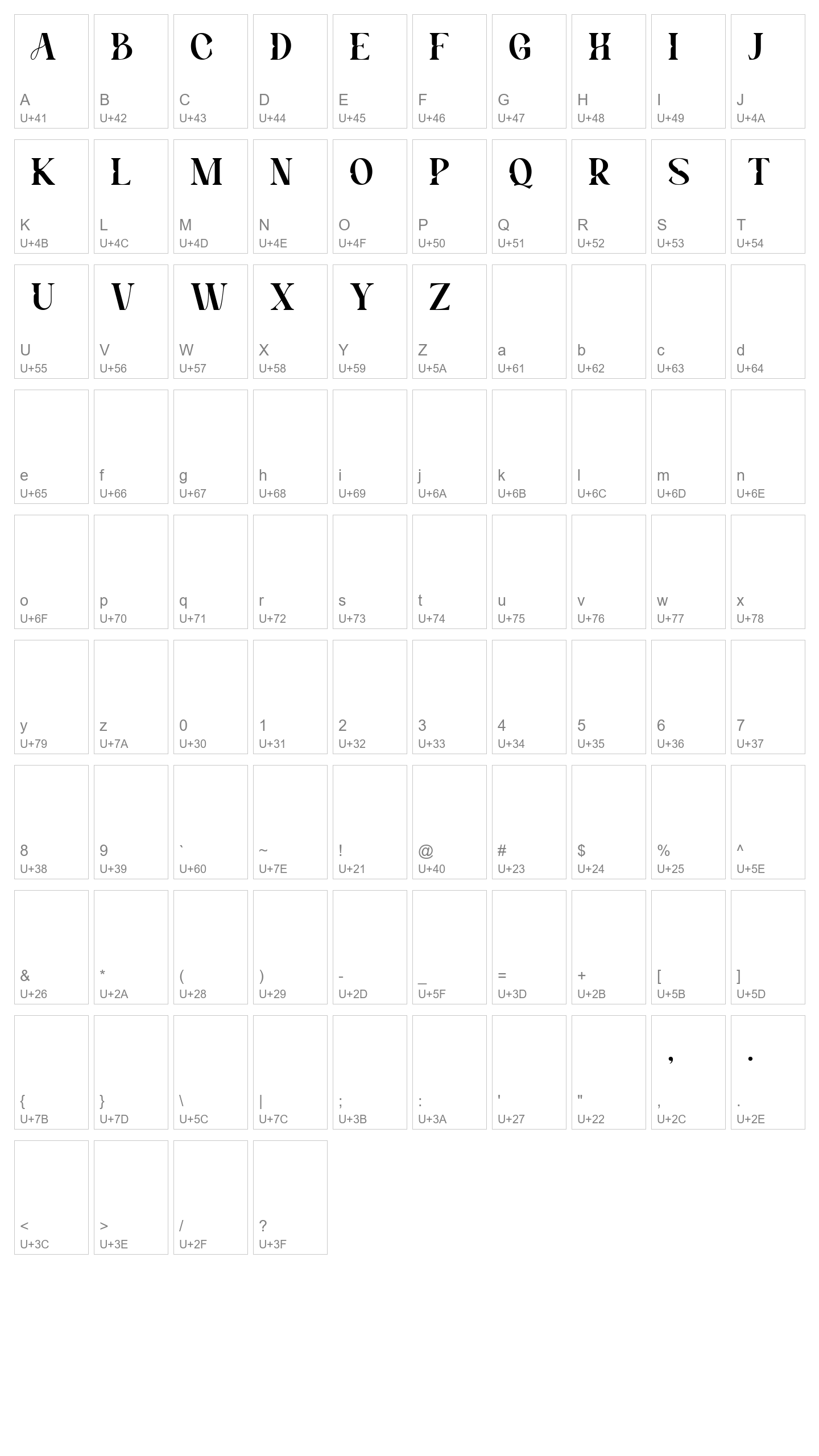 Character Map Image