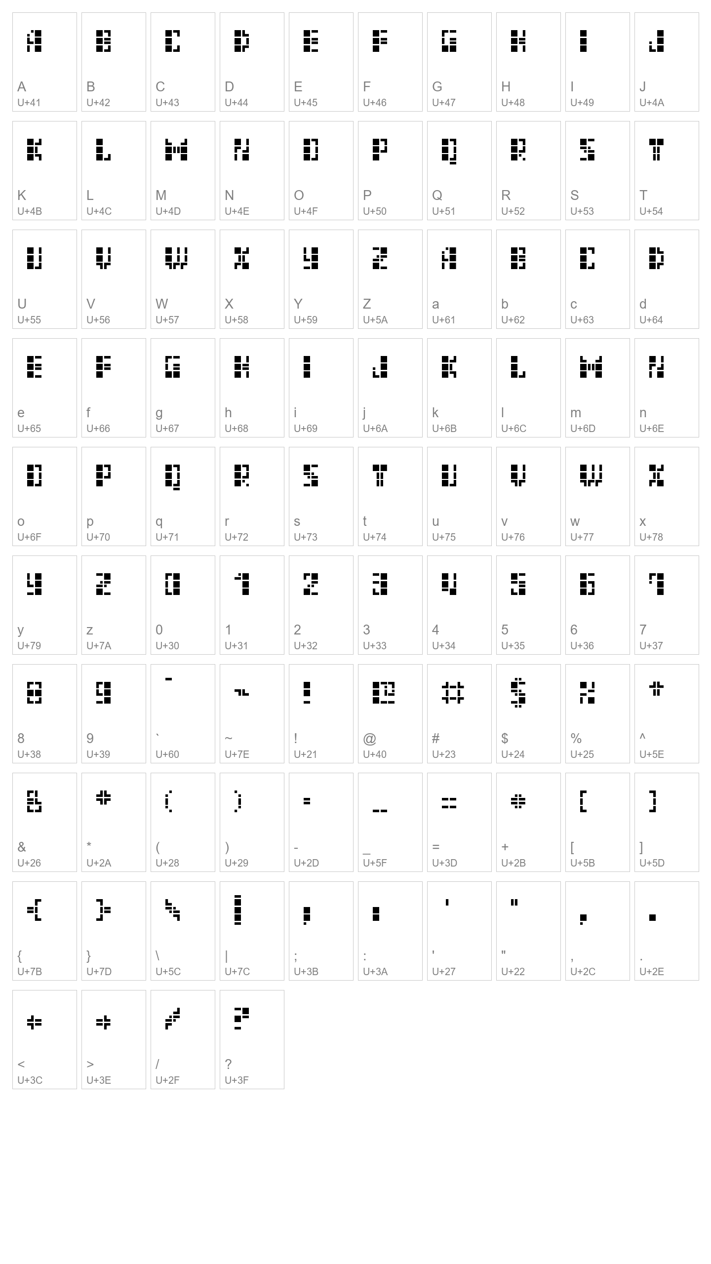 Character Map Image