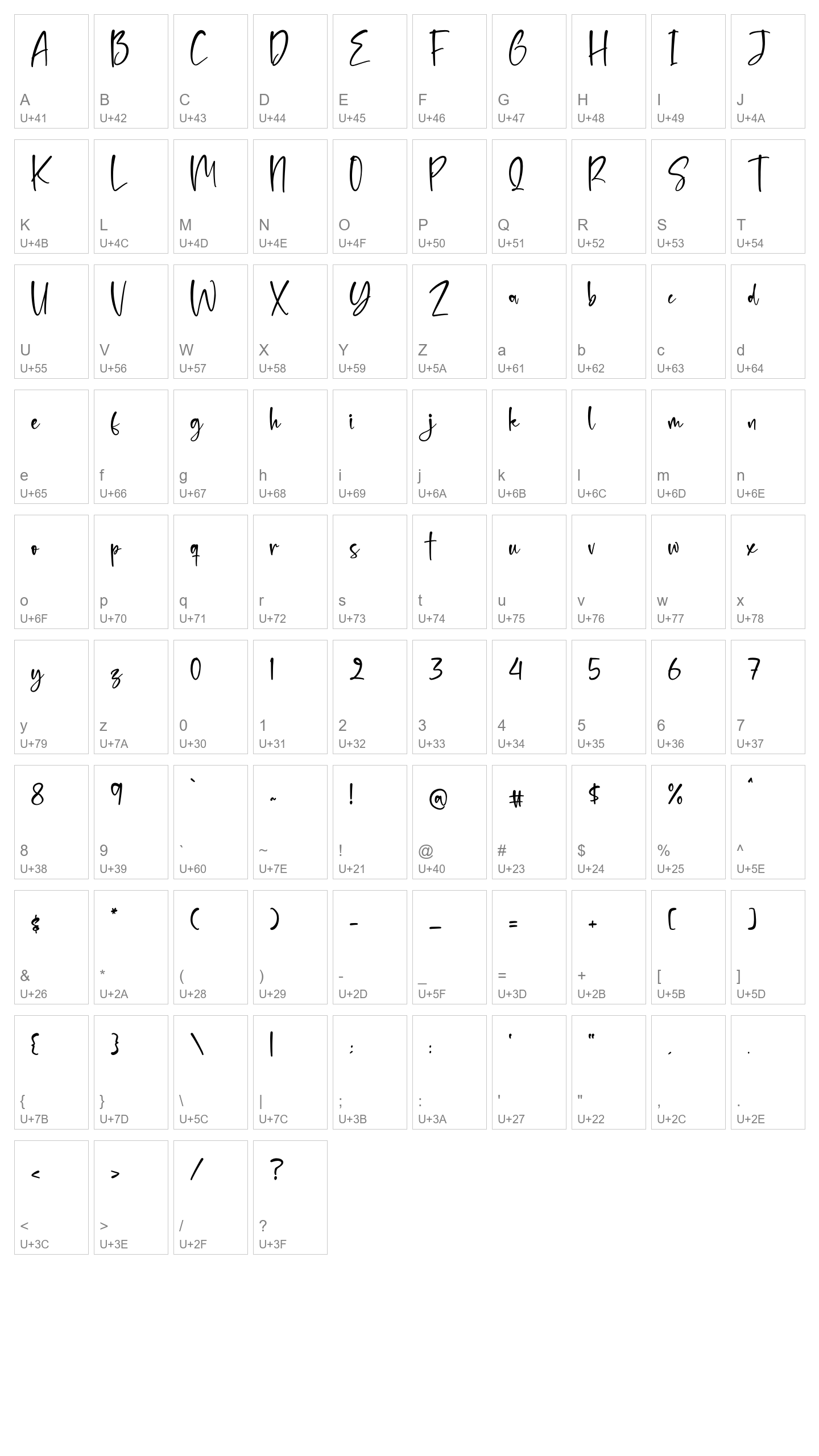 Character Map Image