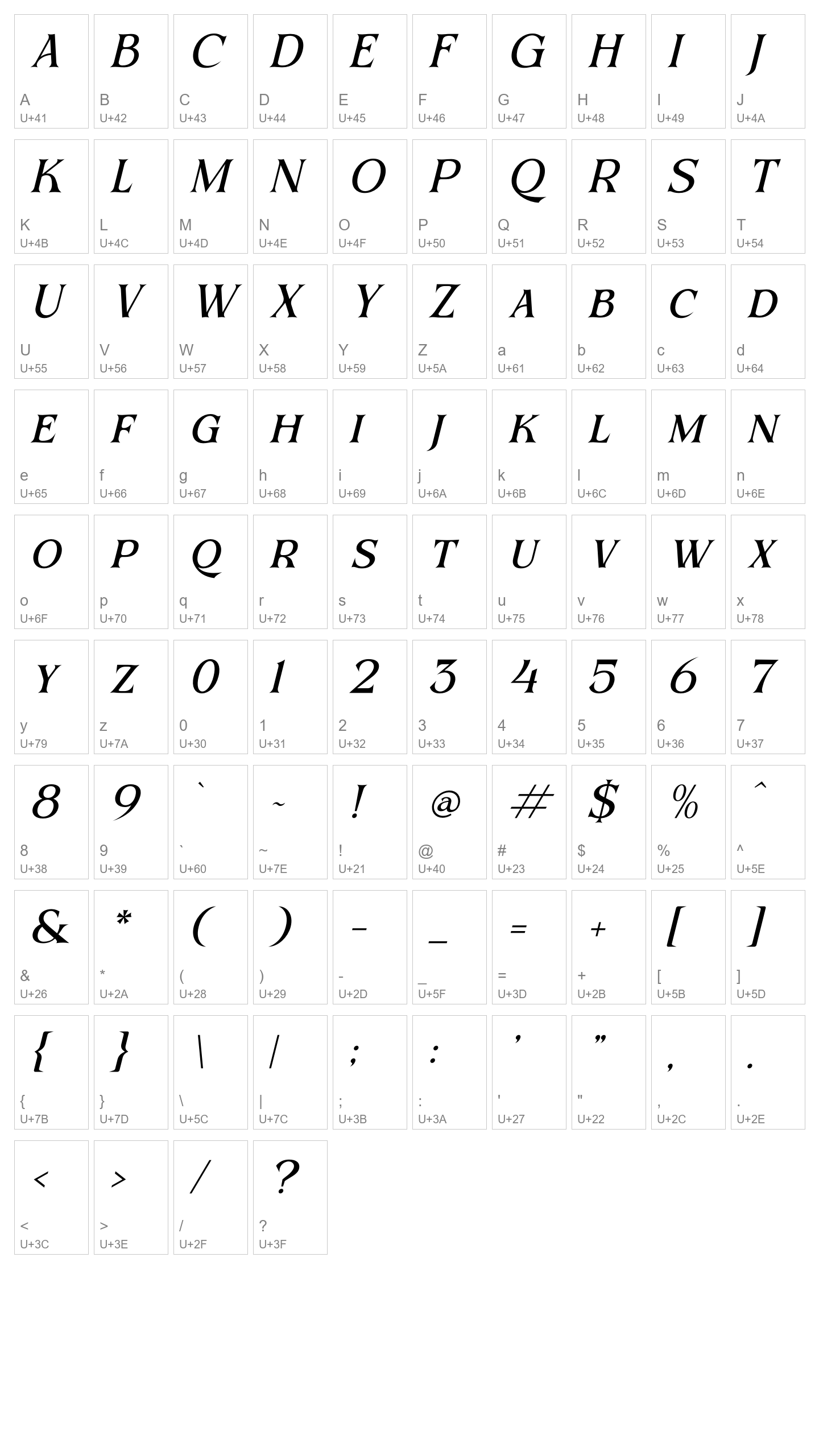 Character Map Image