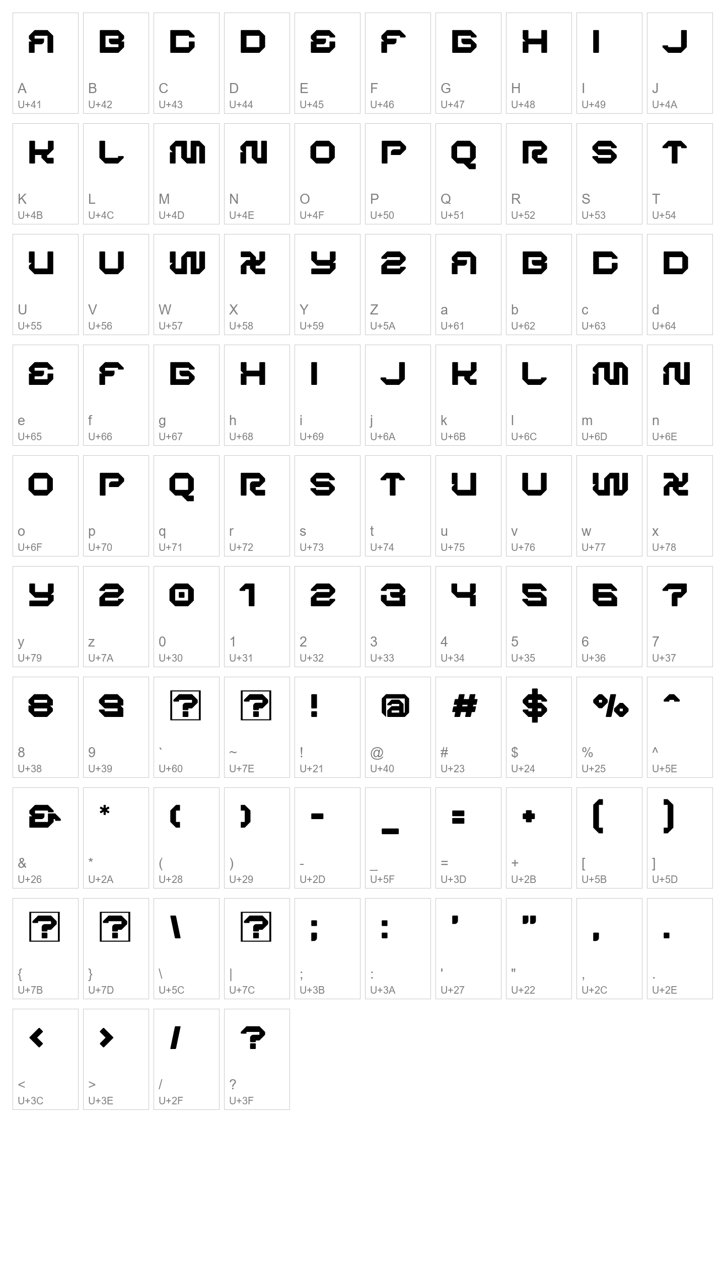 Character Map Image