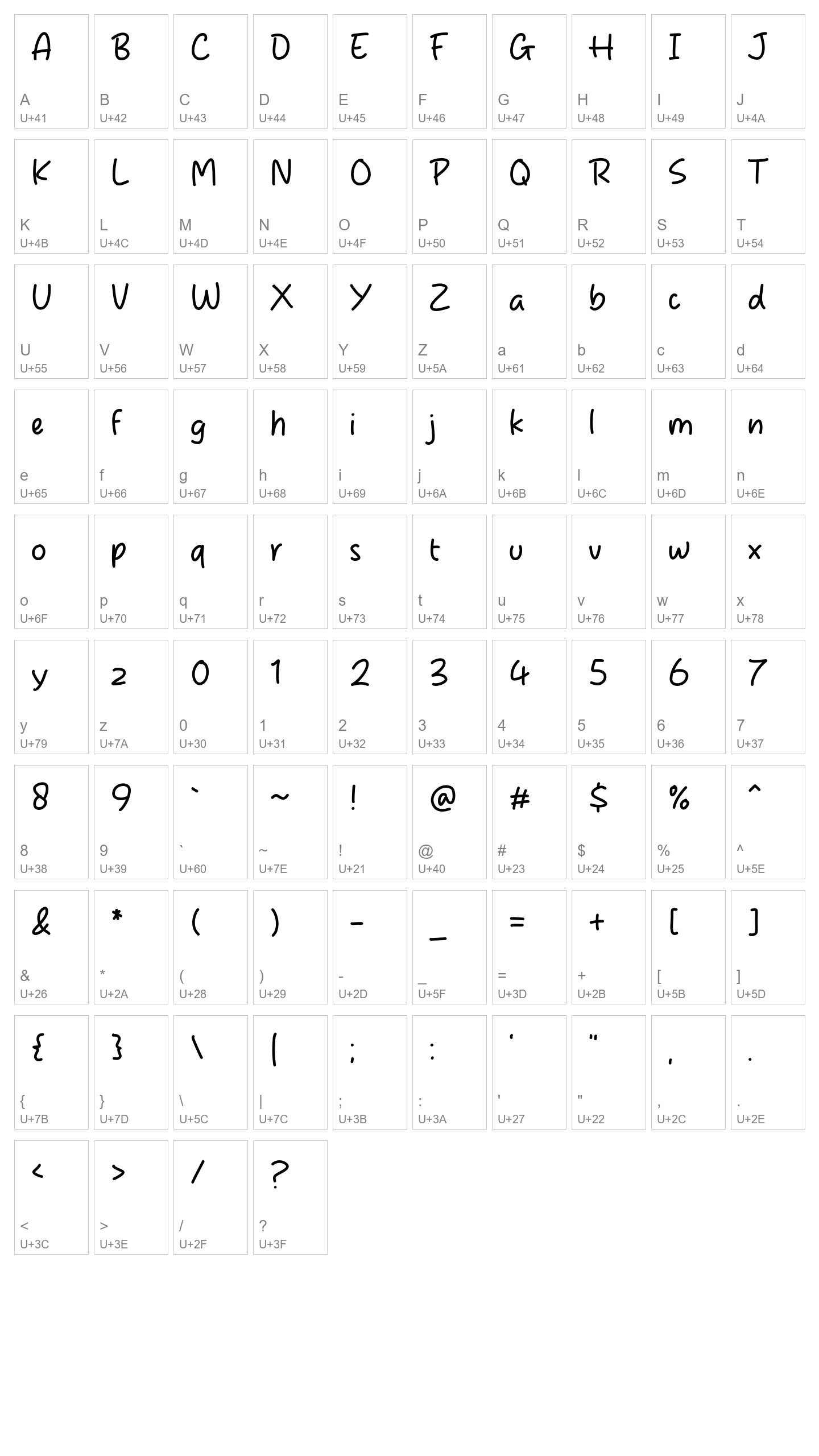 Character Map Image