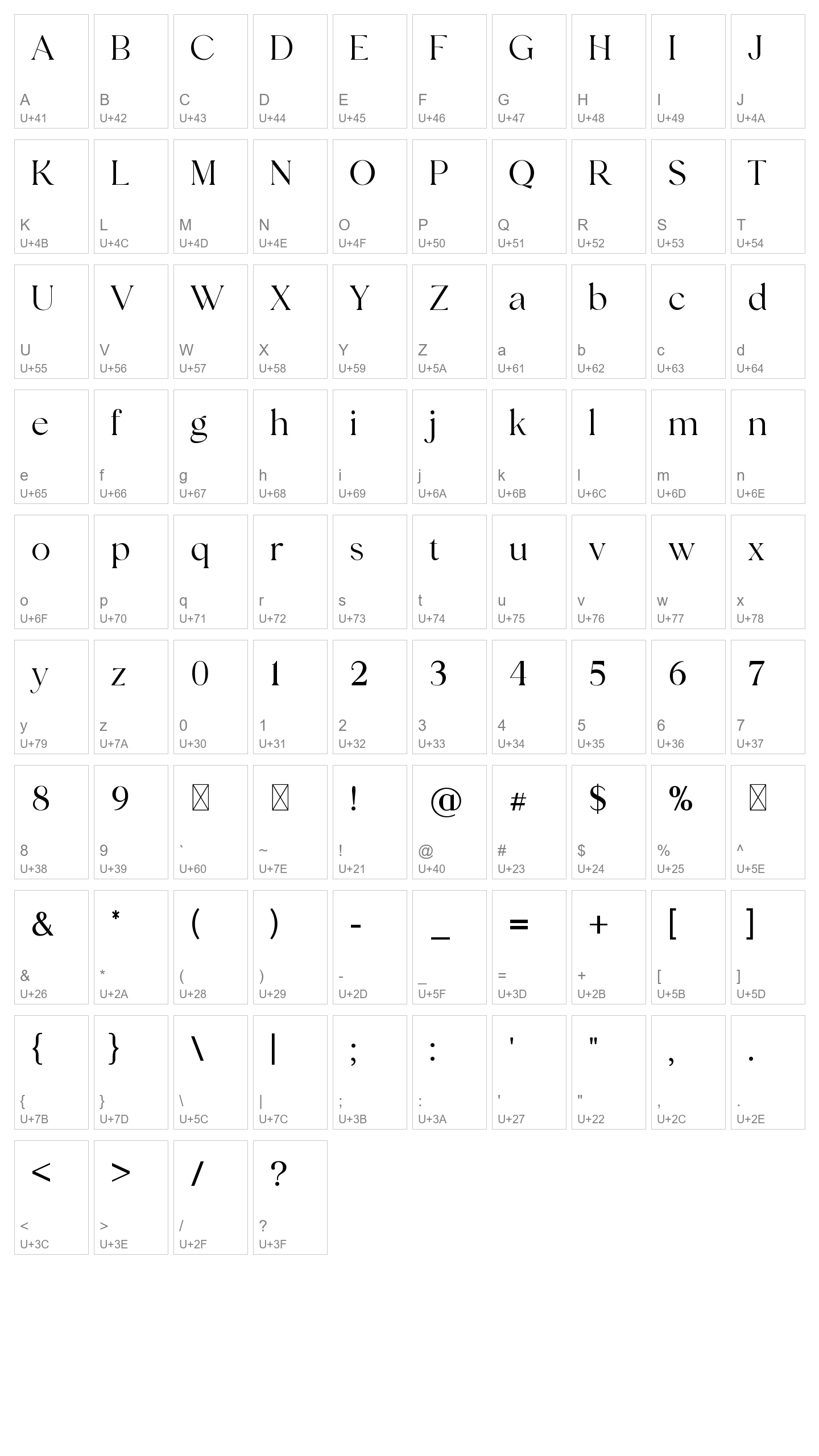 Character Map Image