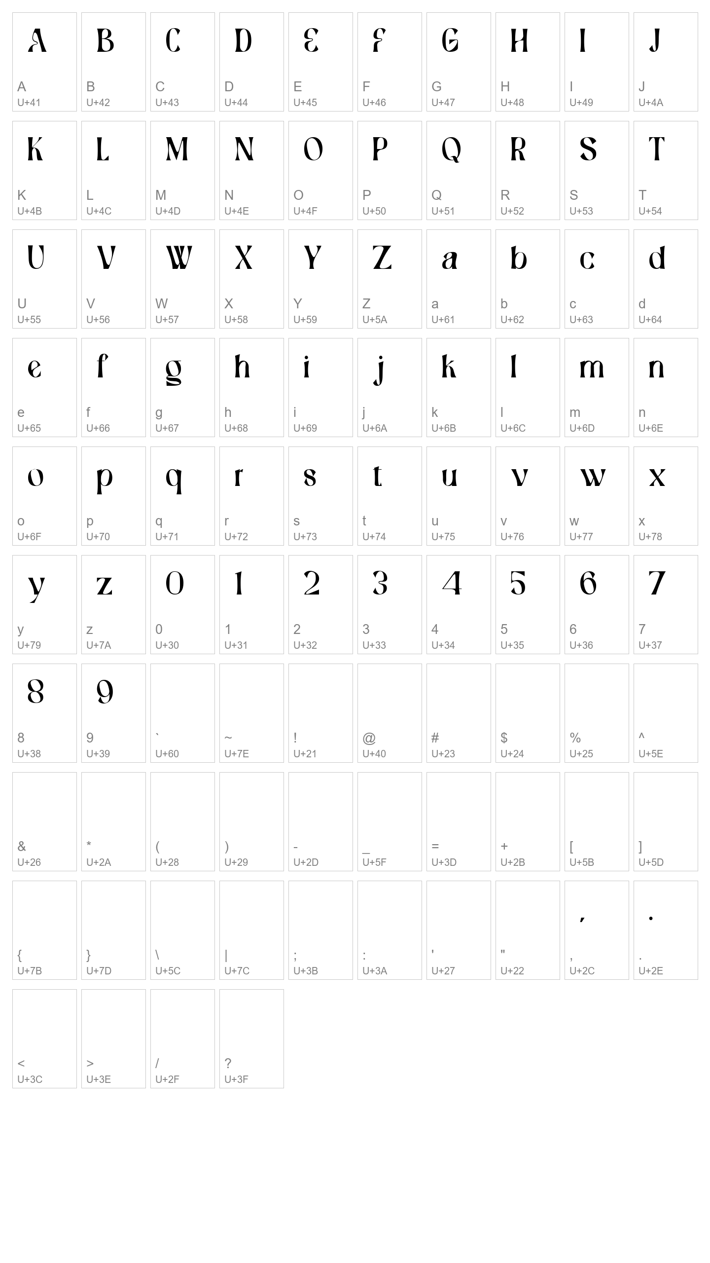 Character Map Image
