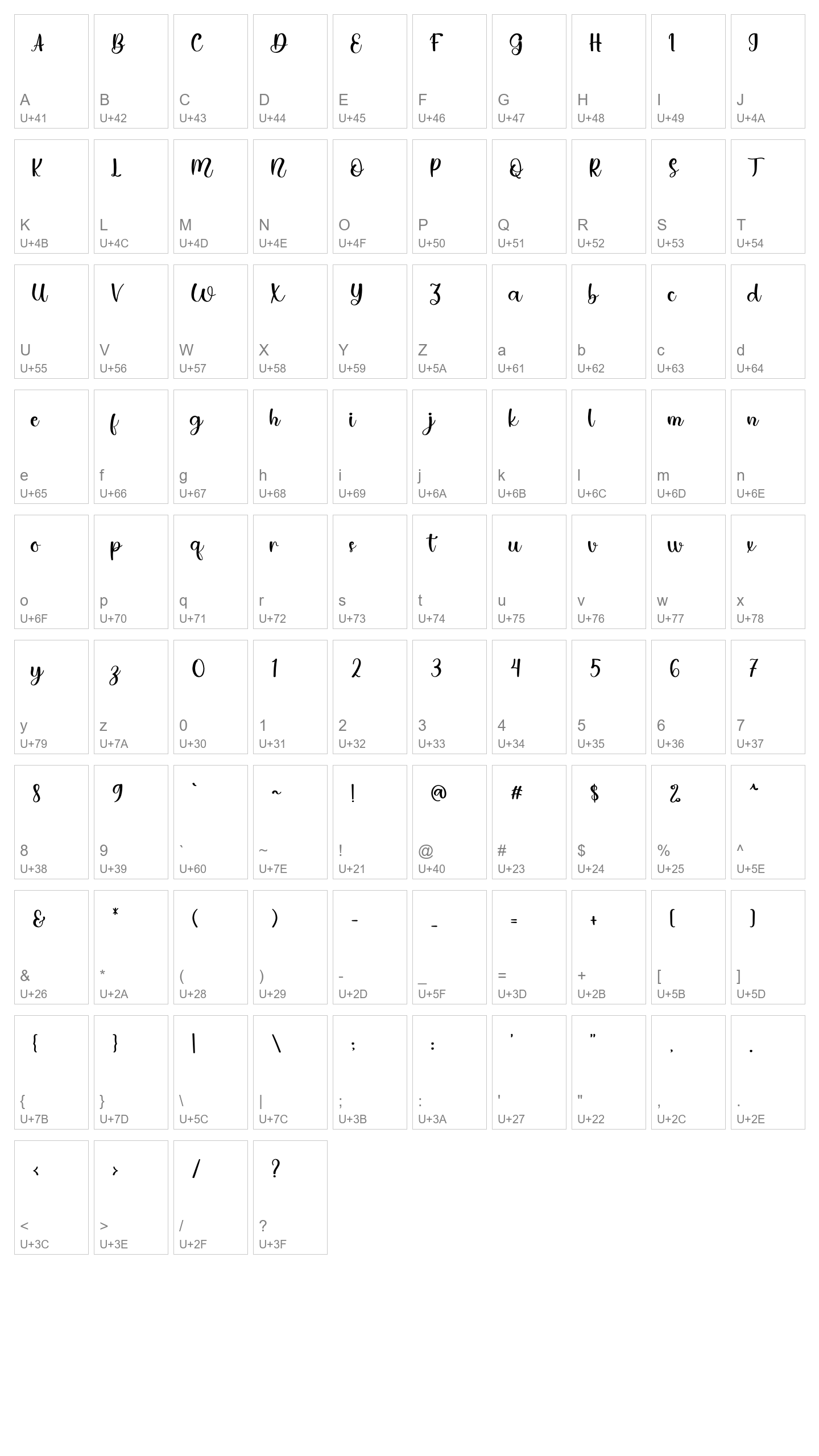 Character Map Image