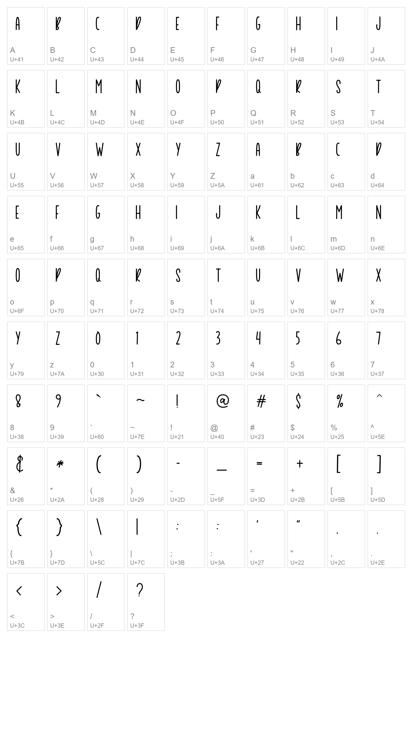 Character Map Image