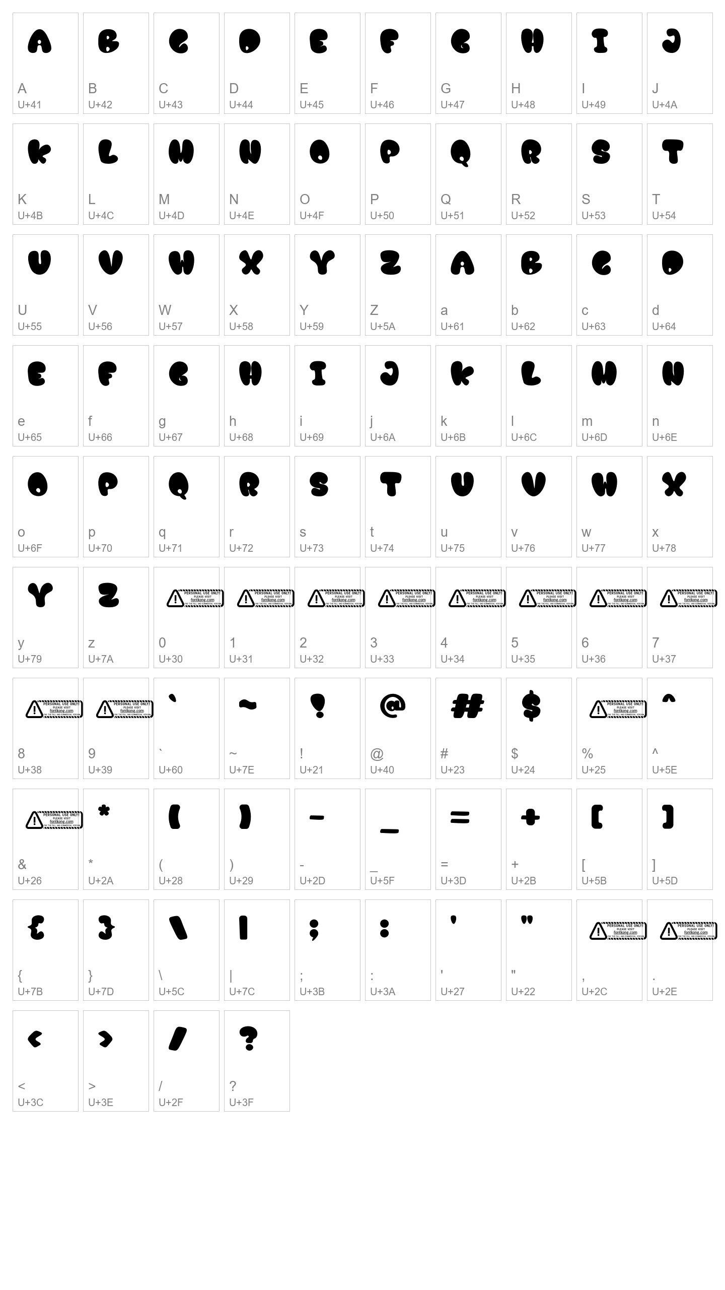 Character Map Image