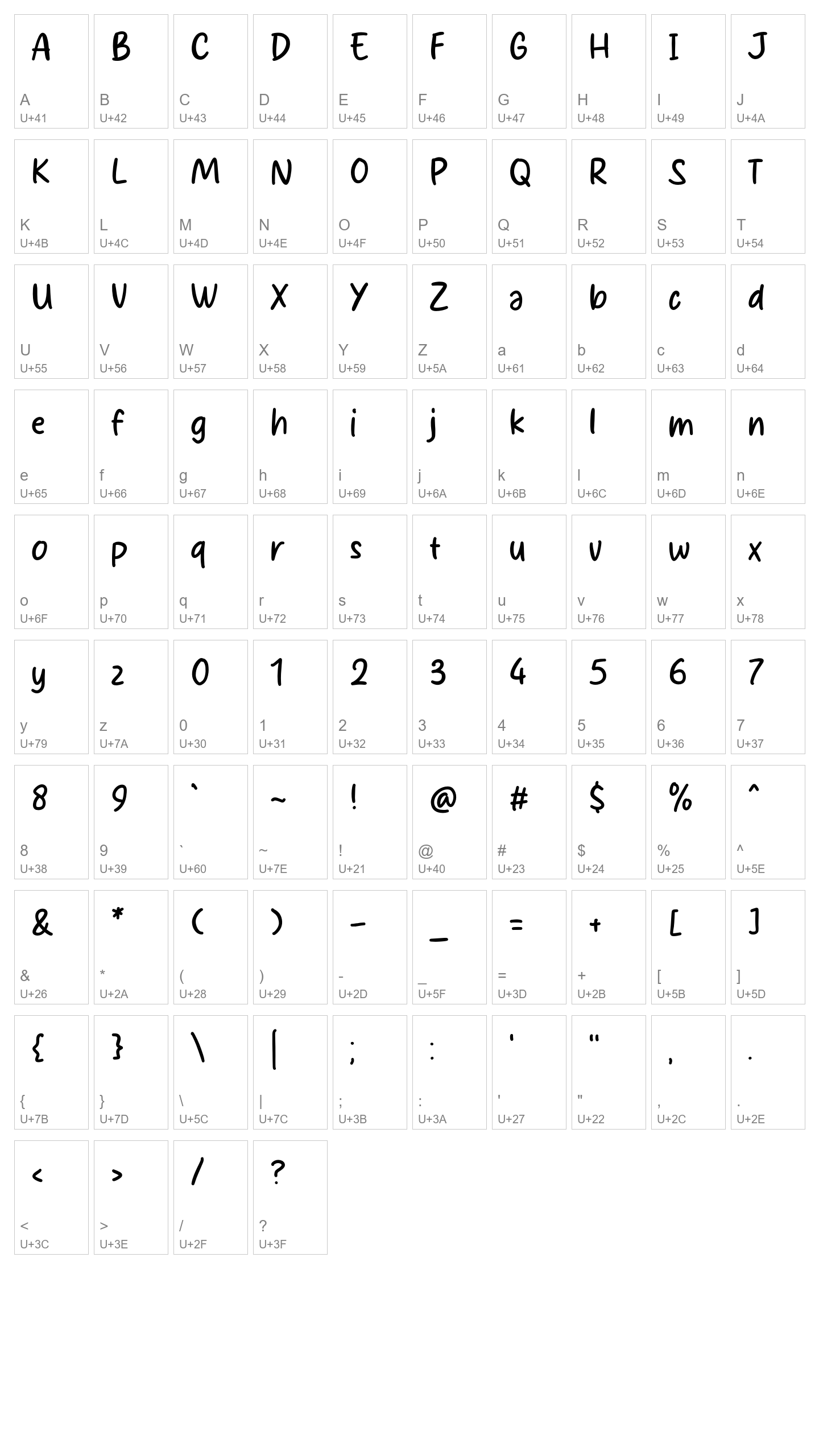 Character Map Image