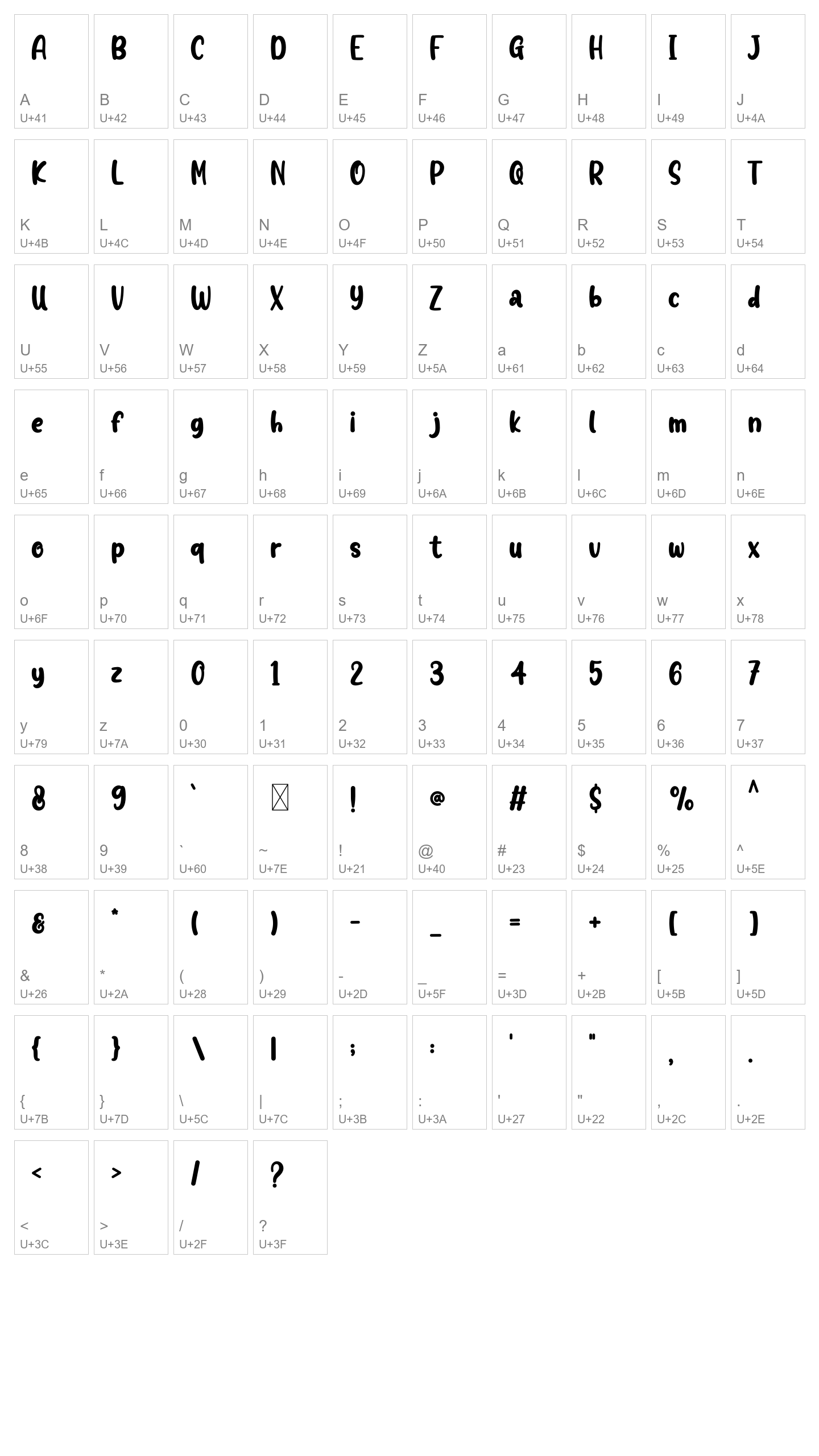 Character Map Image