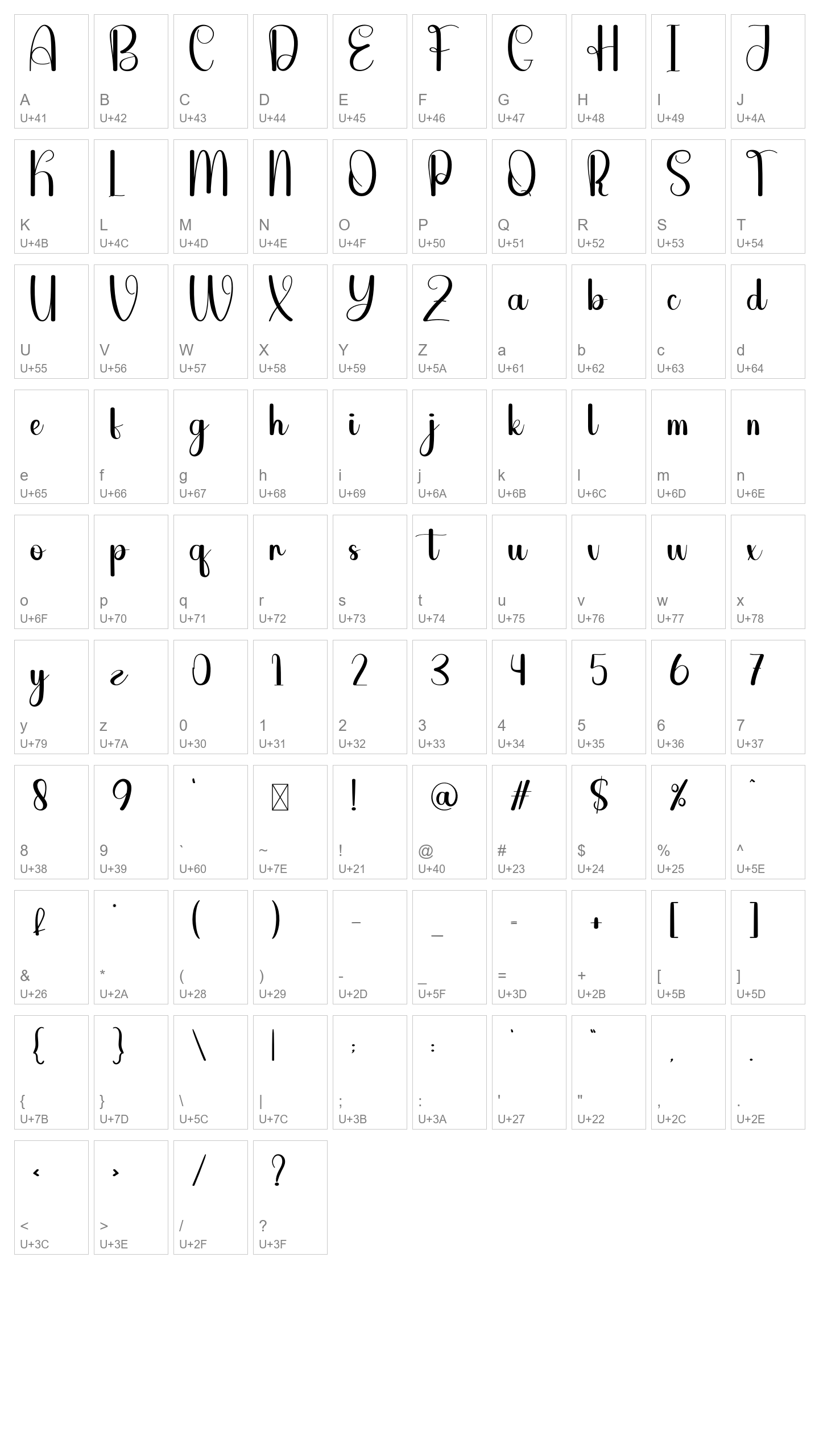 Character Map Image