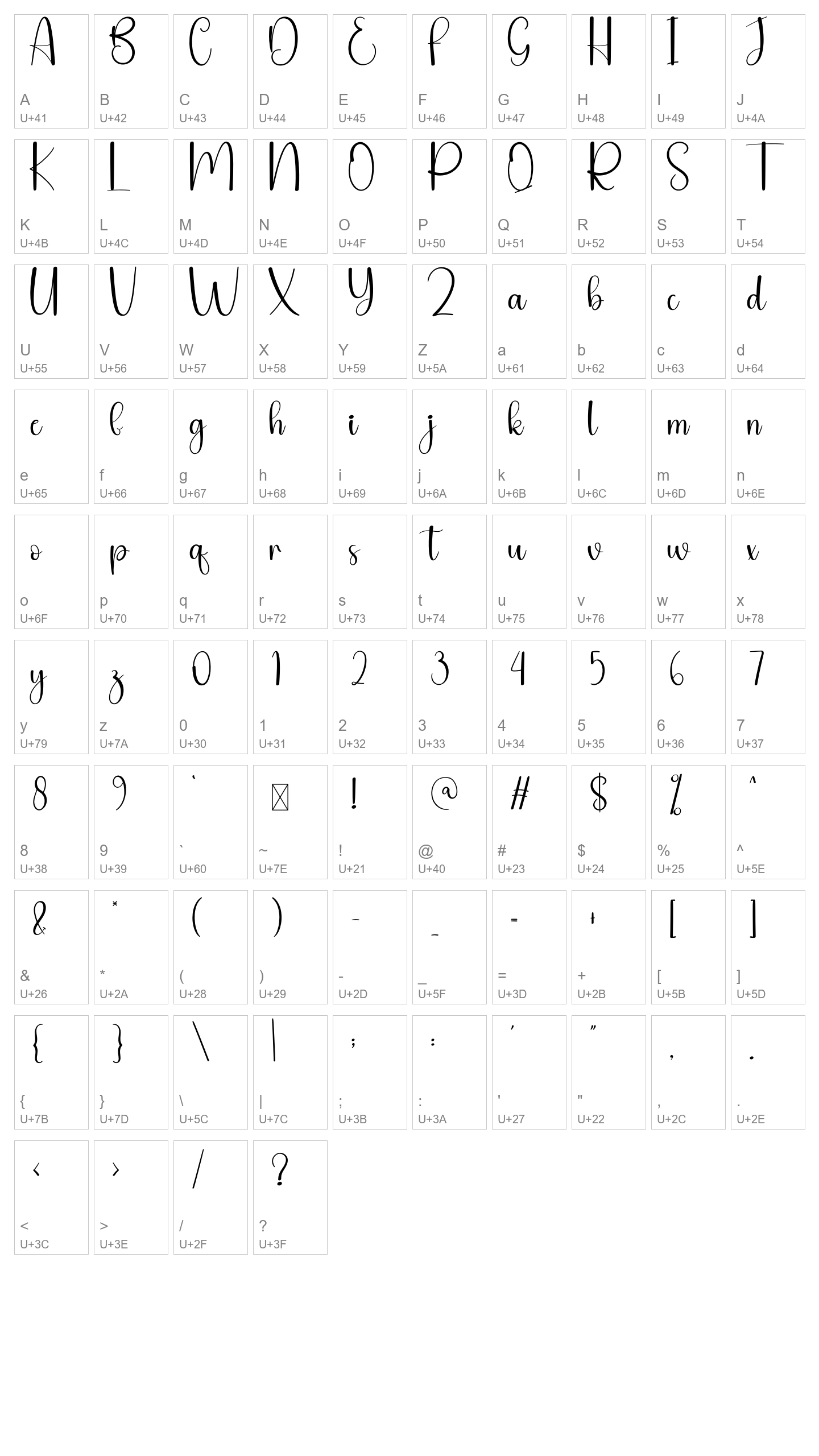 Character Map Image