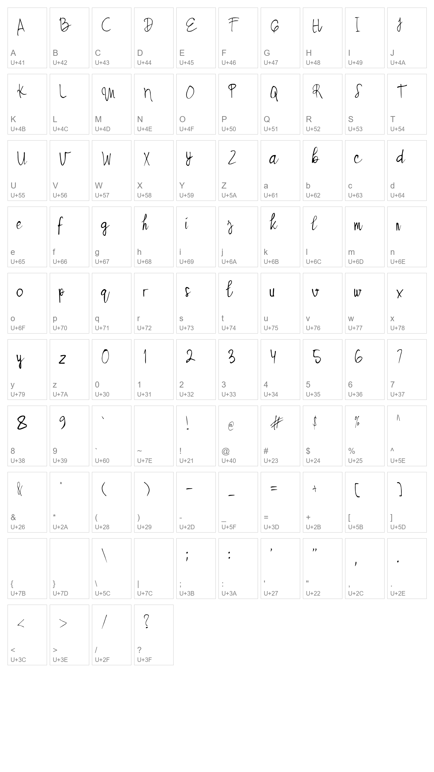 Character Map Image