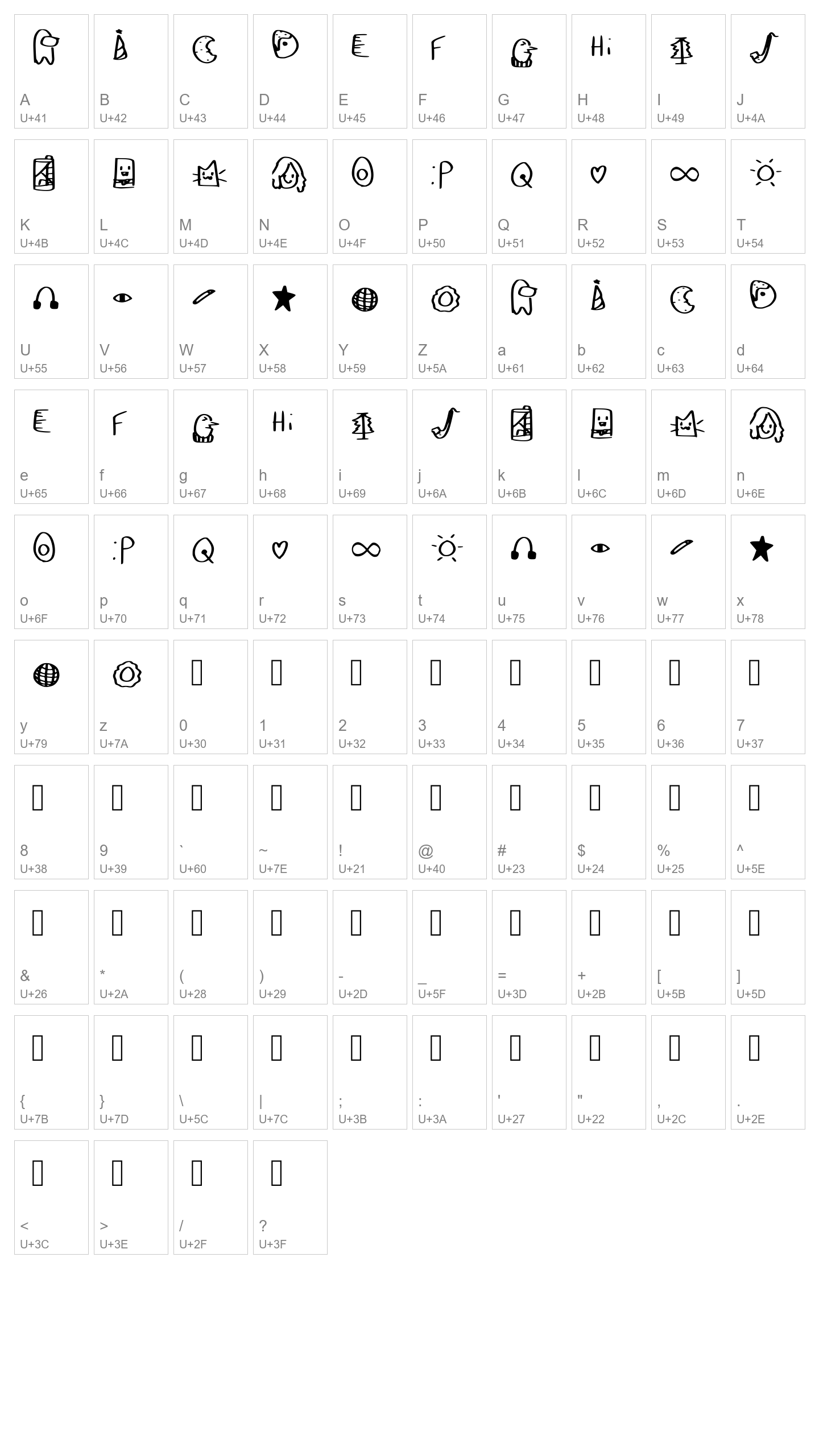 Character Map Image