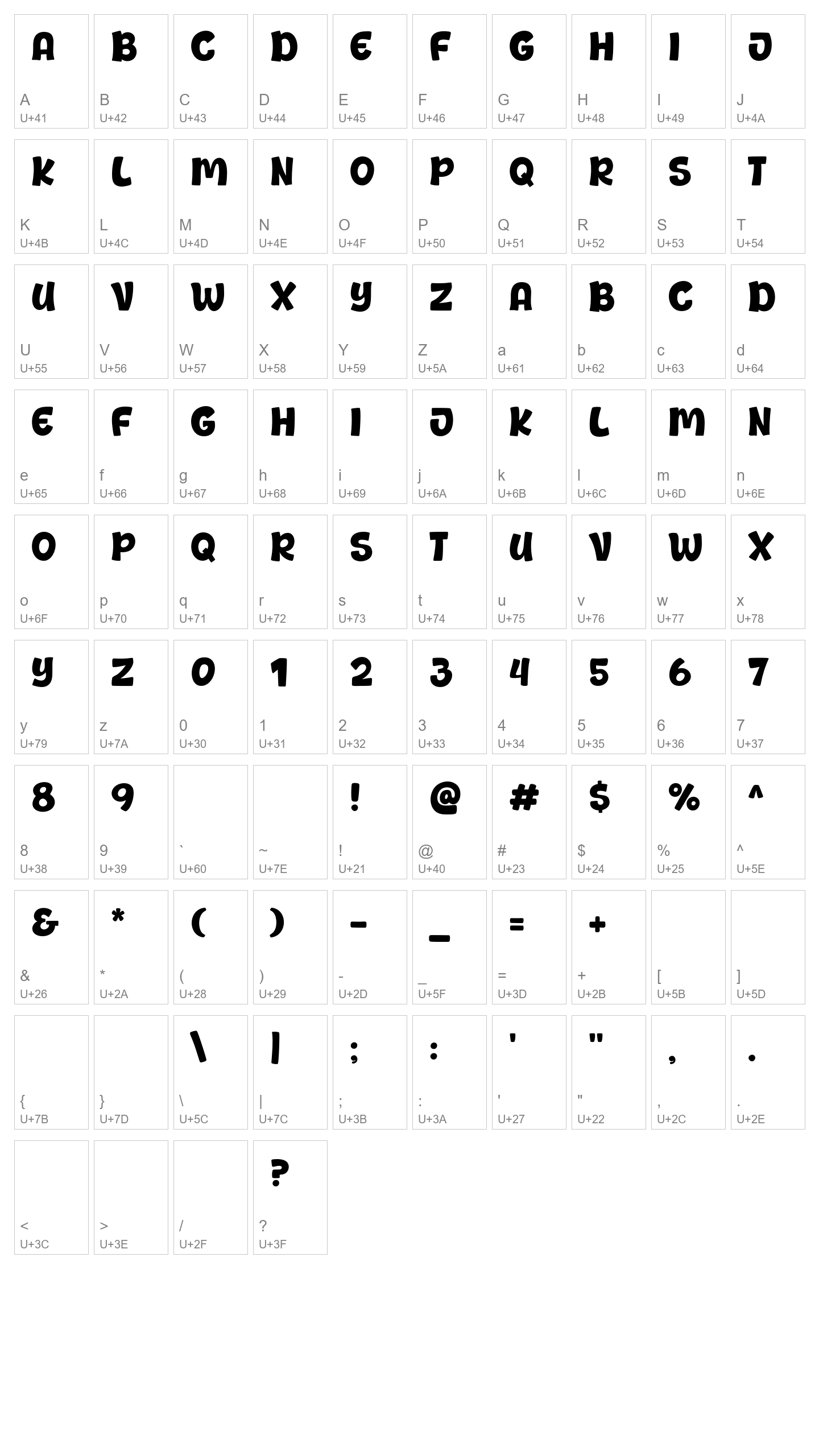 Character Map Image