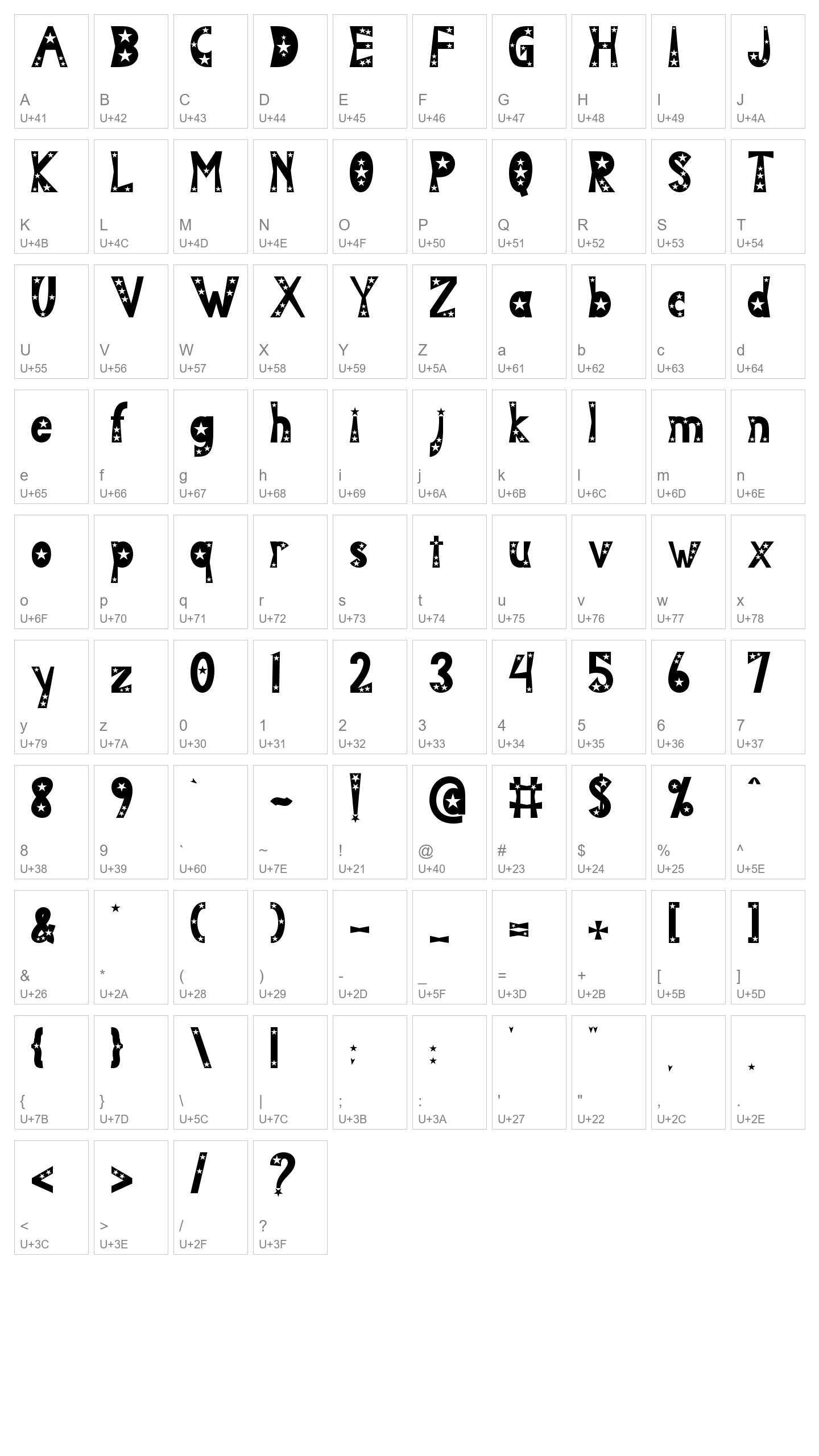 Character Map Image