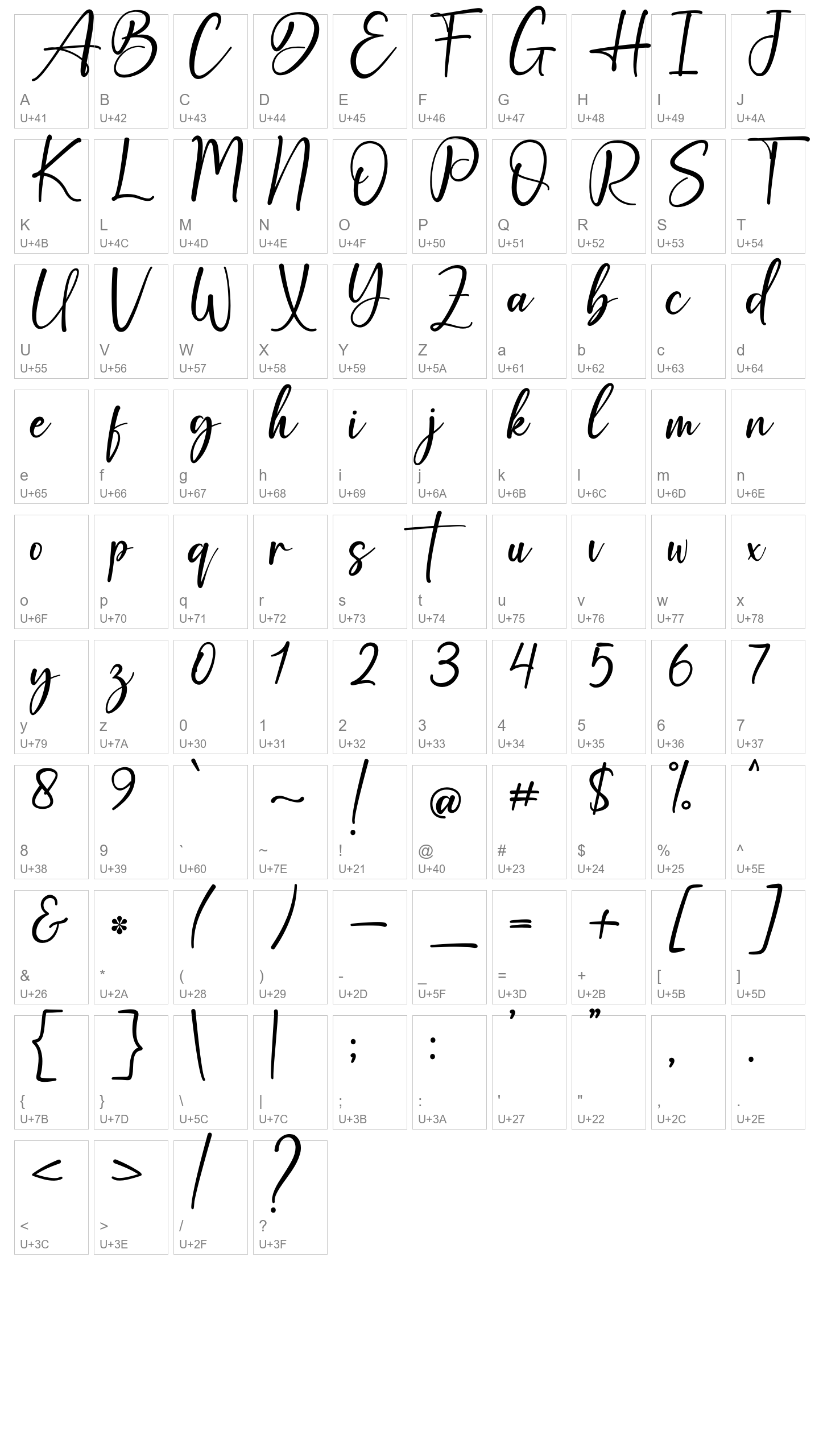 Character Map Image